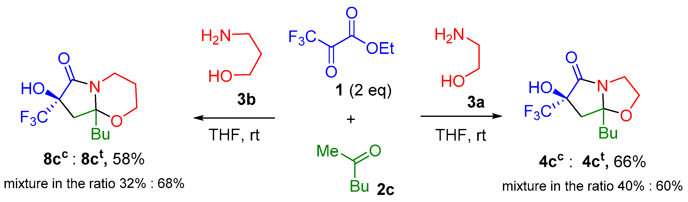 Molecules 28 01983 sch005