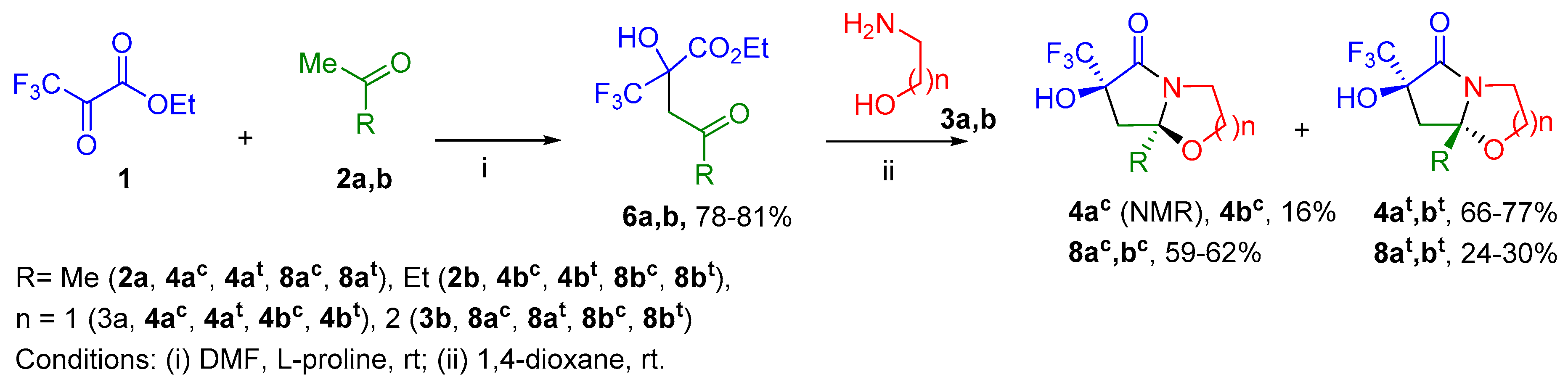 Molecules 28 01983 sch006