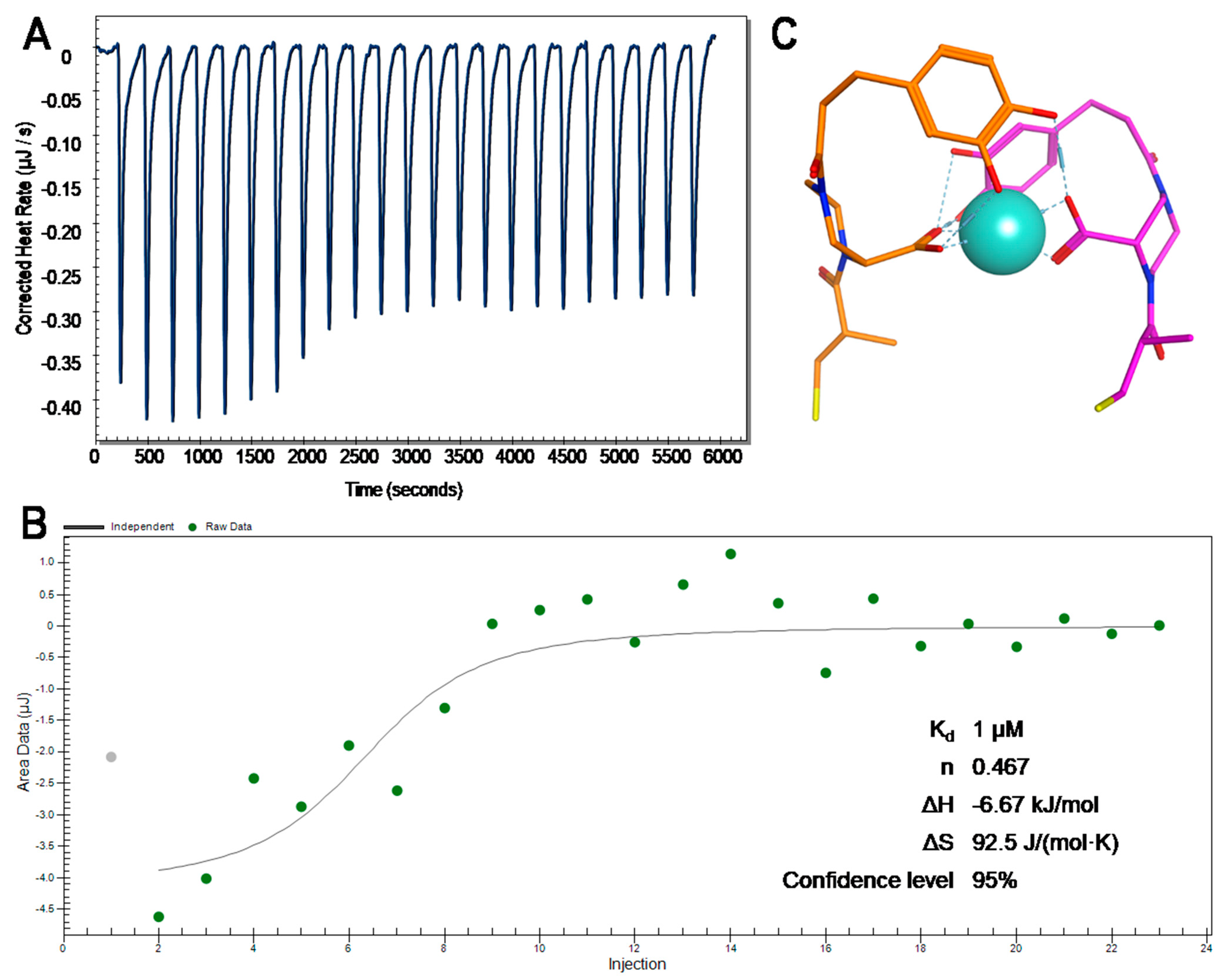 Molecules 28 01984 g004