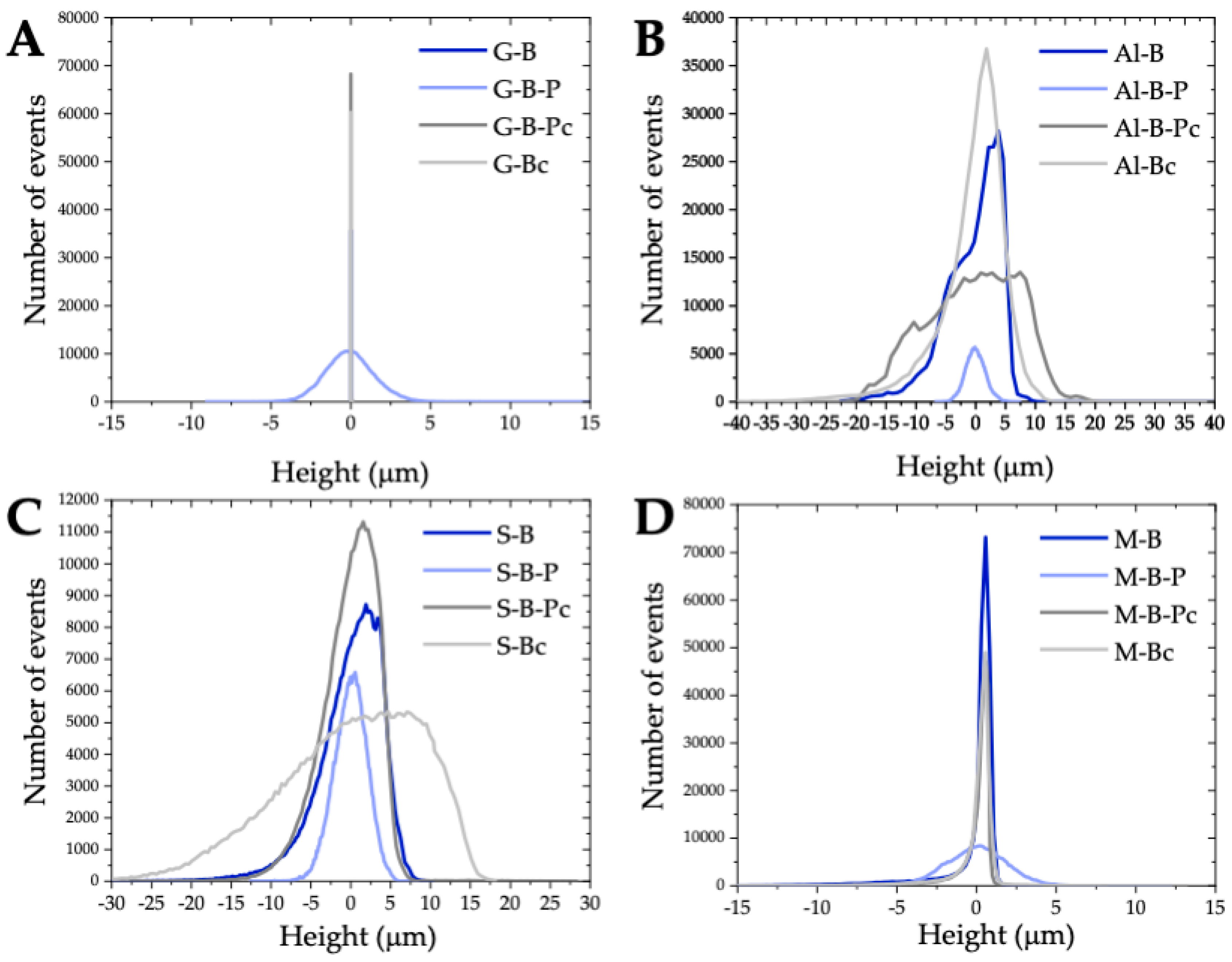 Molecules 28 01986 g004