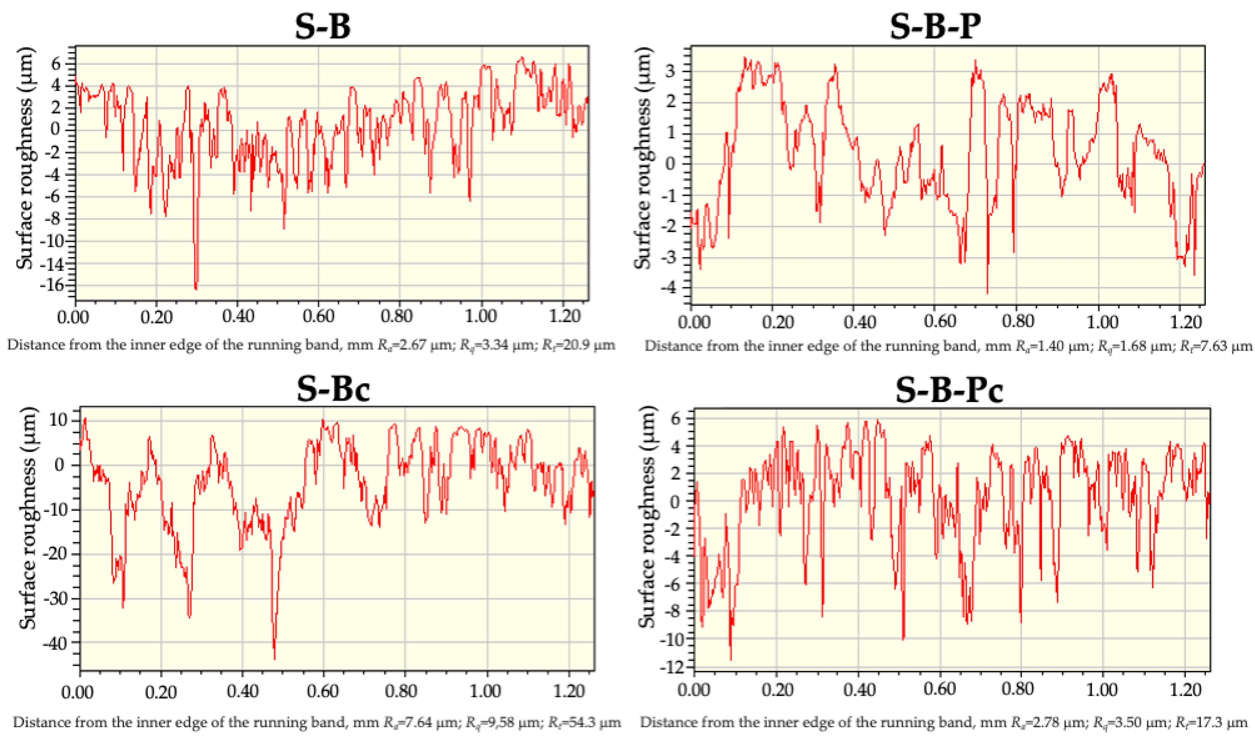 Molecules 28 01986 g005