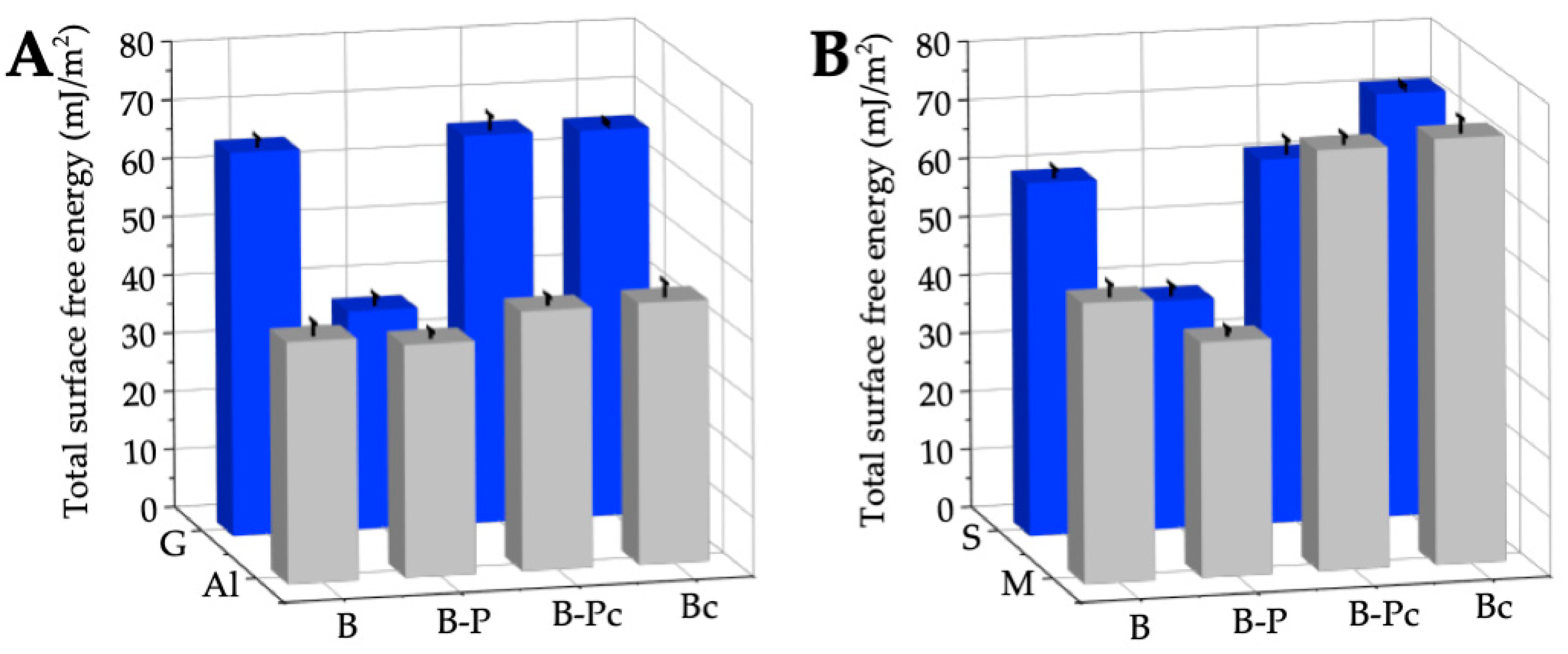 Molecules 28 01986 g007