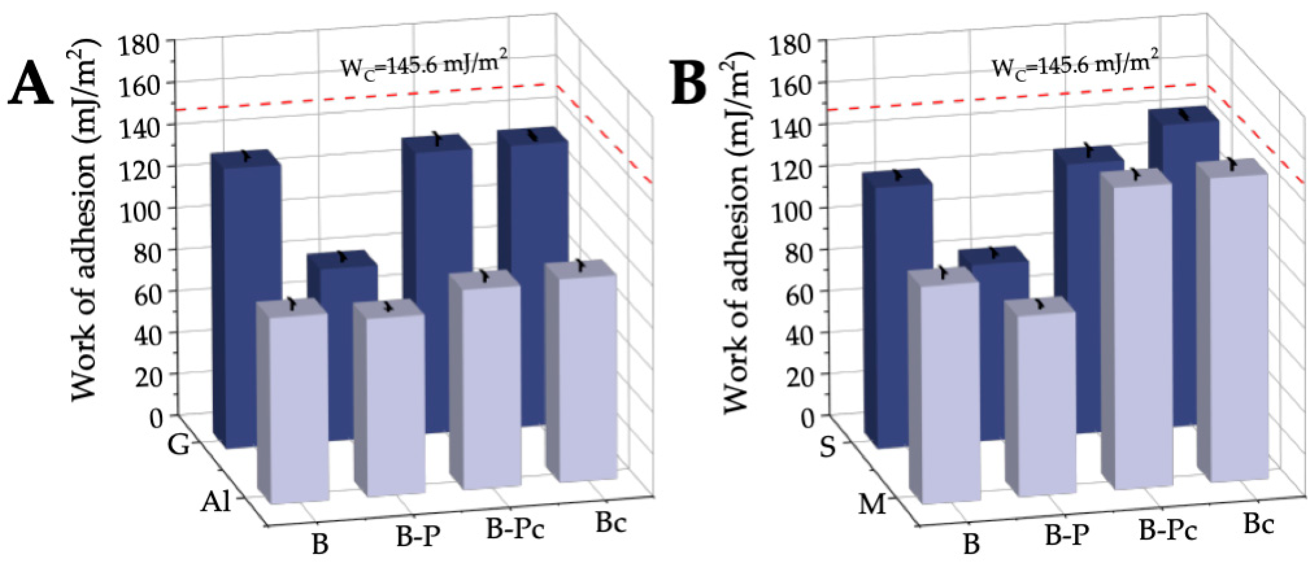 Molecules 28 01986 g008