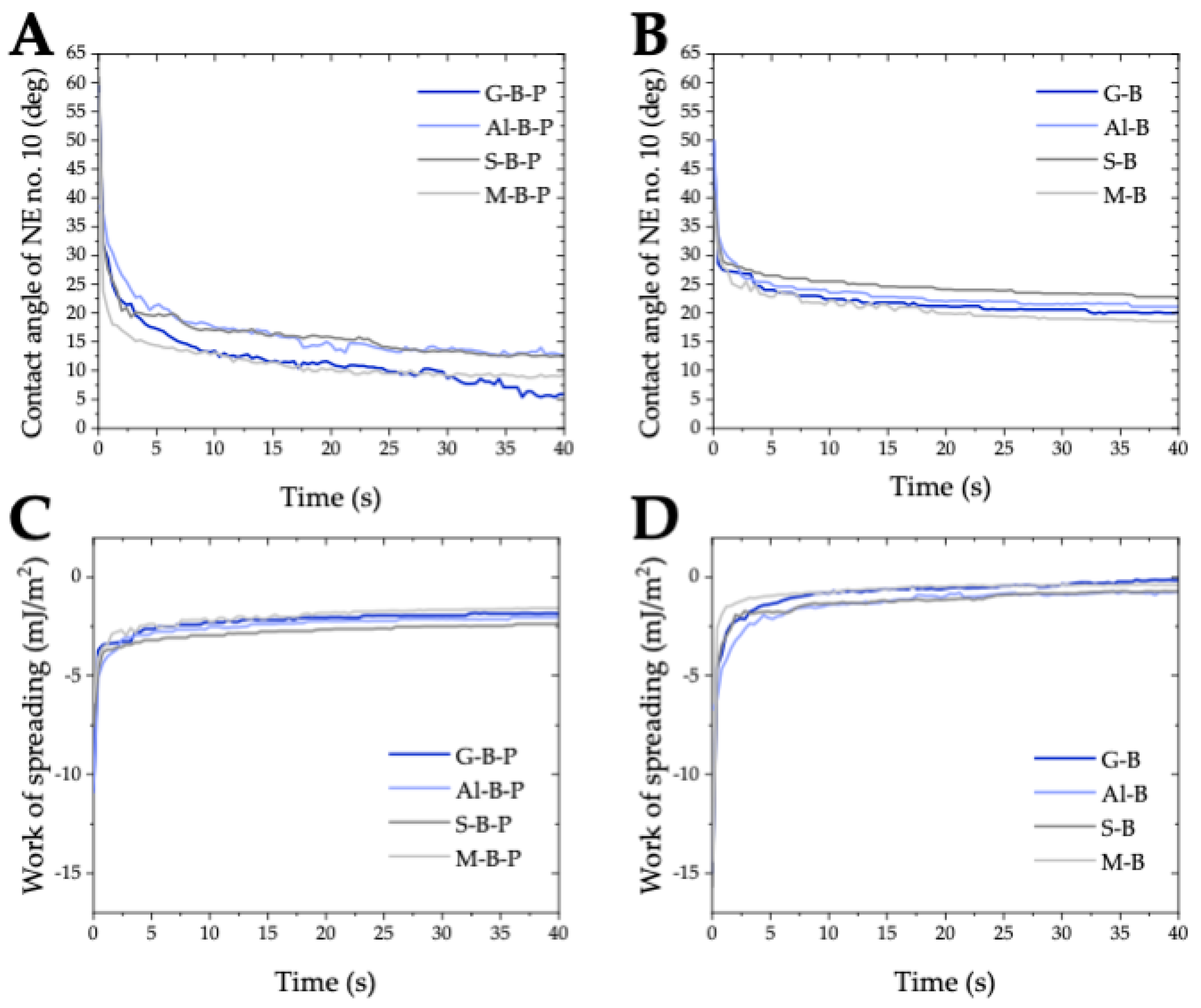 Molecules 28 01986 g009