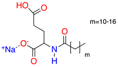Molecules 28 01986 i002