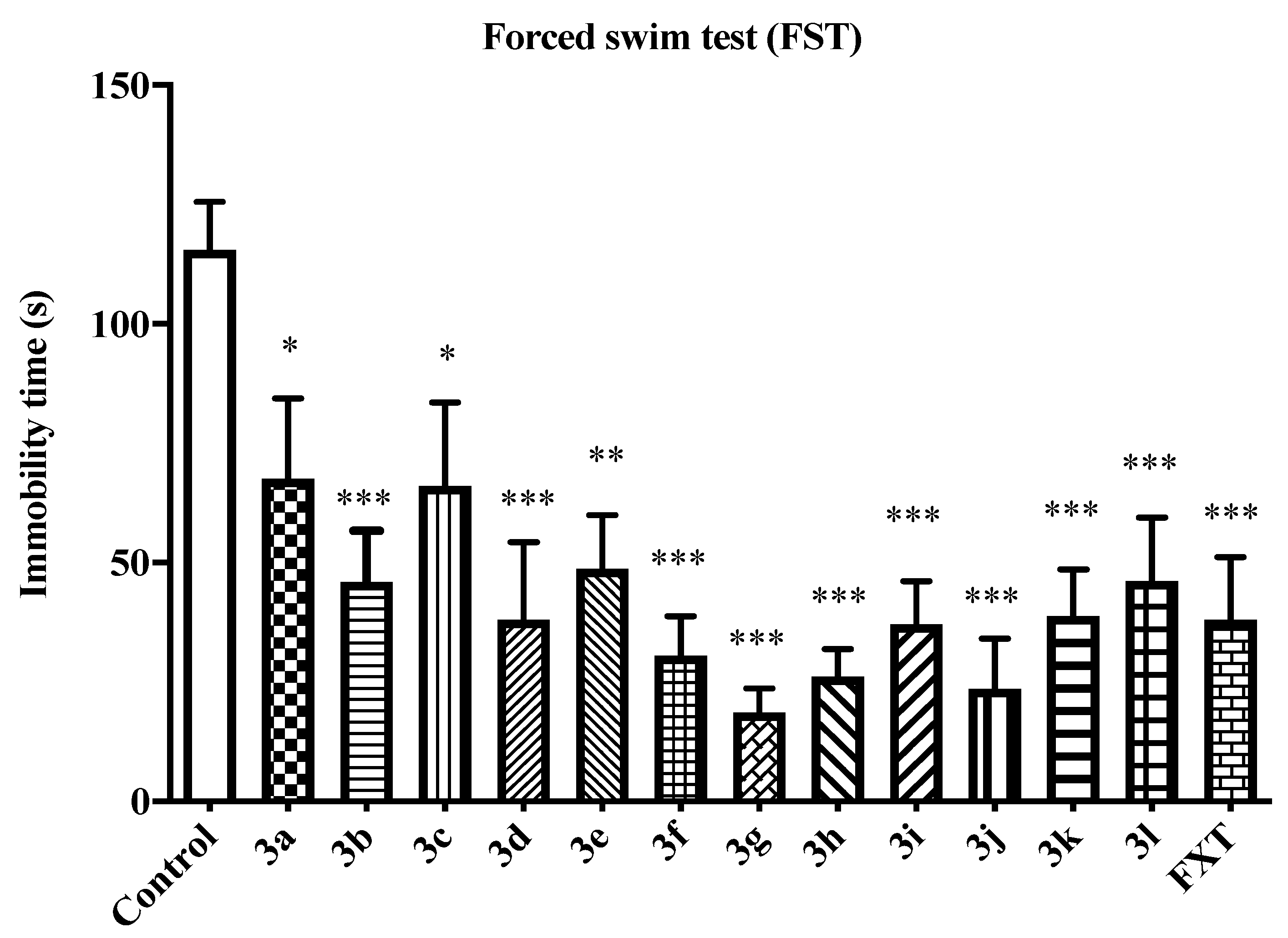 Molecules 28 01987 g002