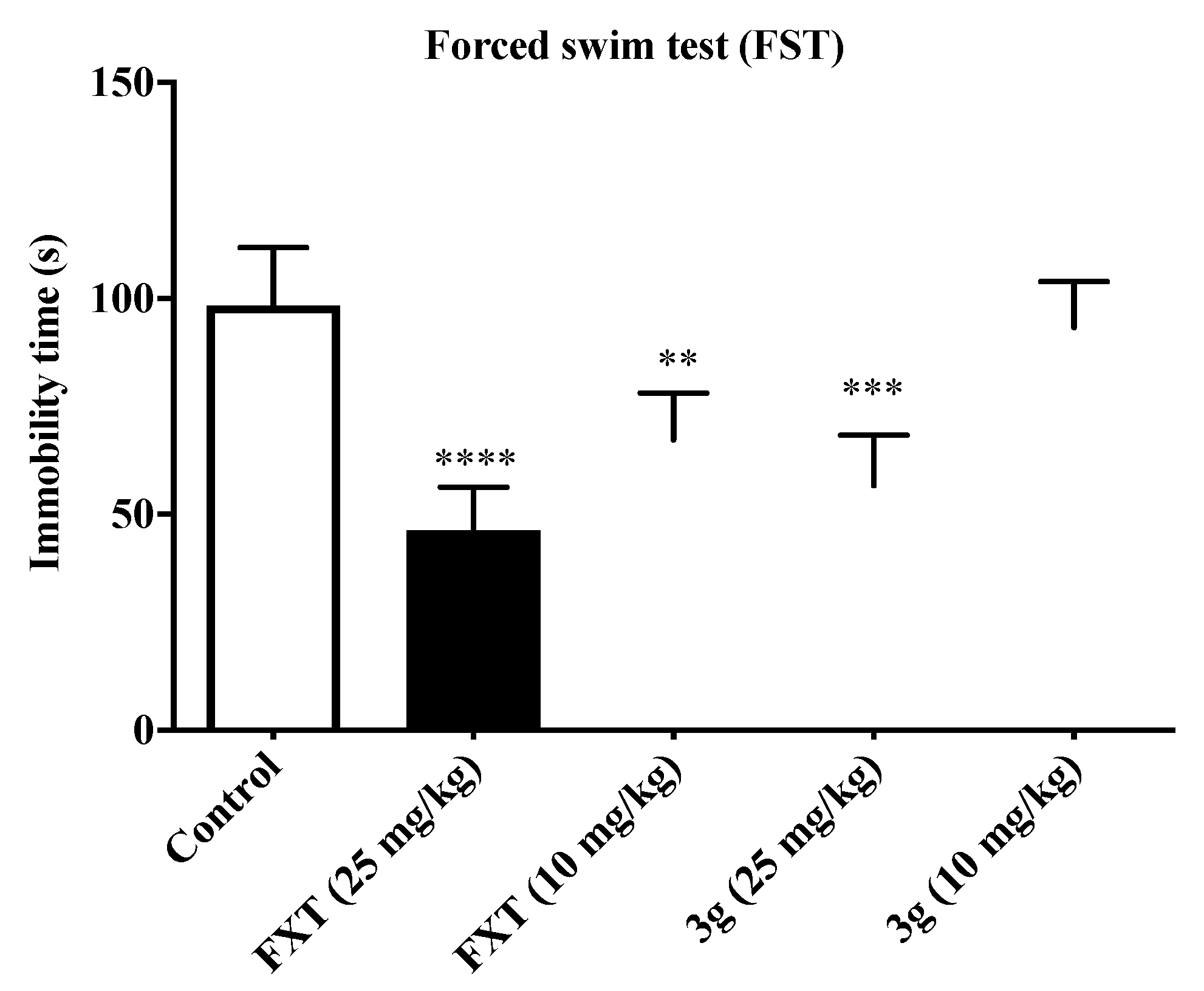 Molecules 28 01987 g003