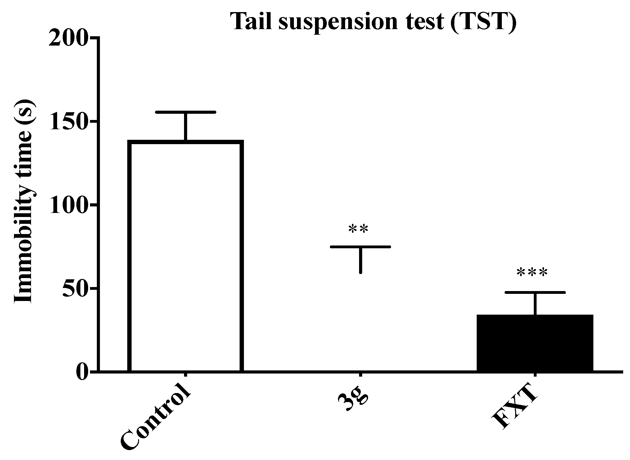 Molecules 28 01987 g004