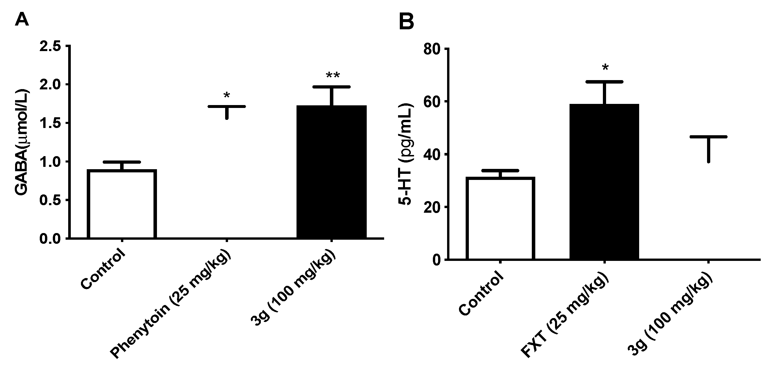 Molecules 28 01987 g006