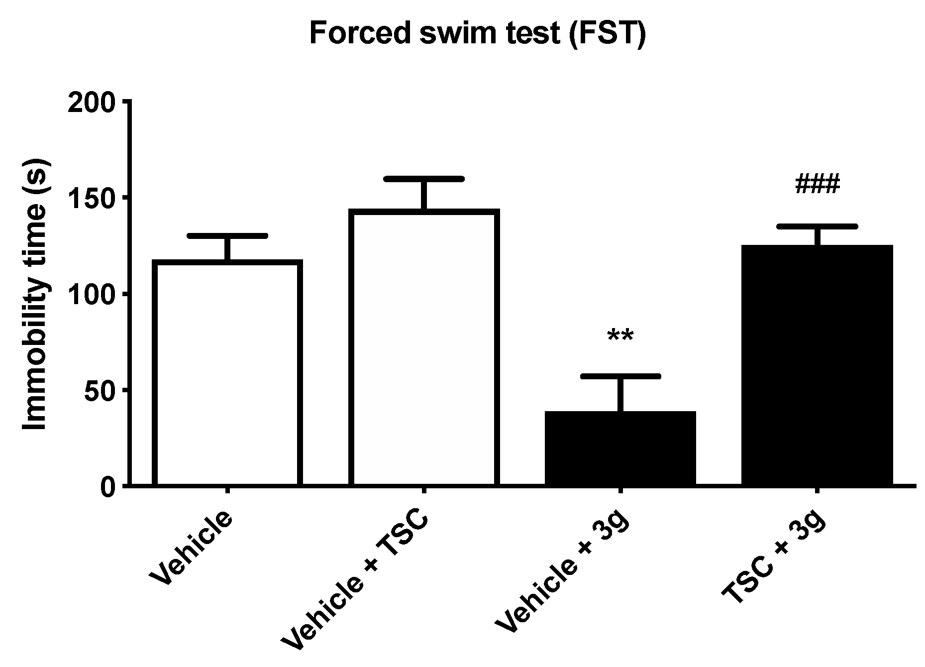 Molecules 28 01987 g007