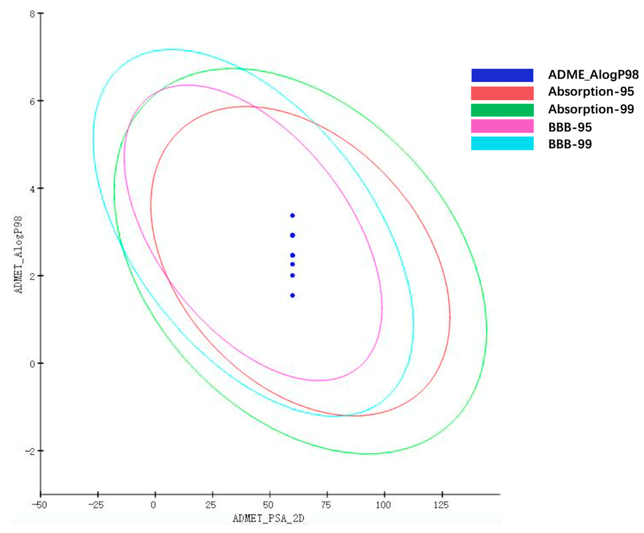 Molecules 28 01987 g010