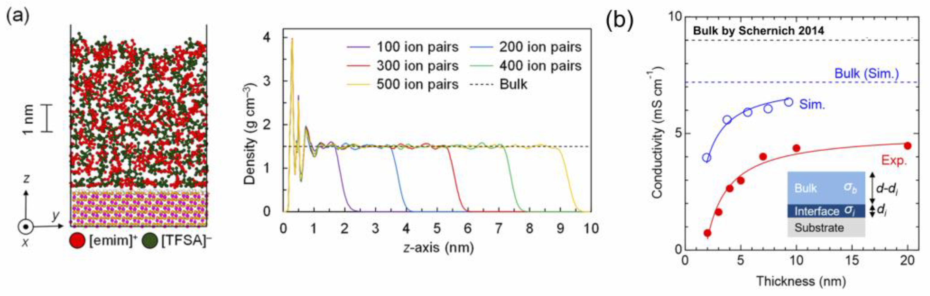 Molecules 28 01991 g006 Molecules 28 01991 g006
