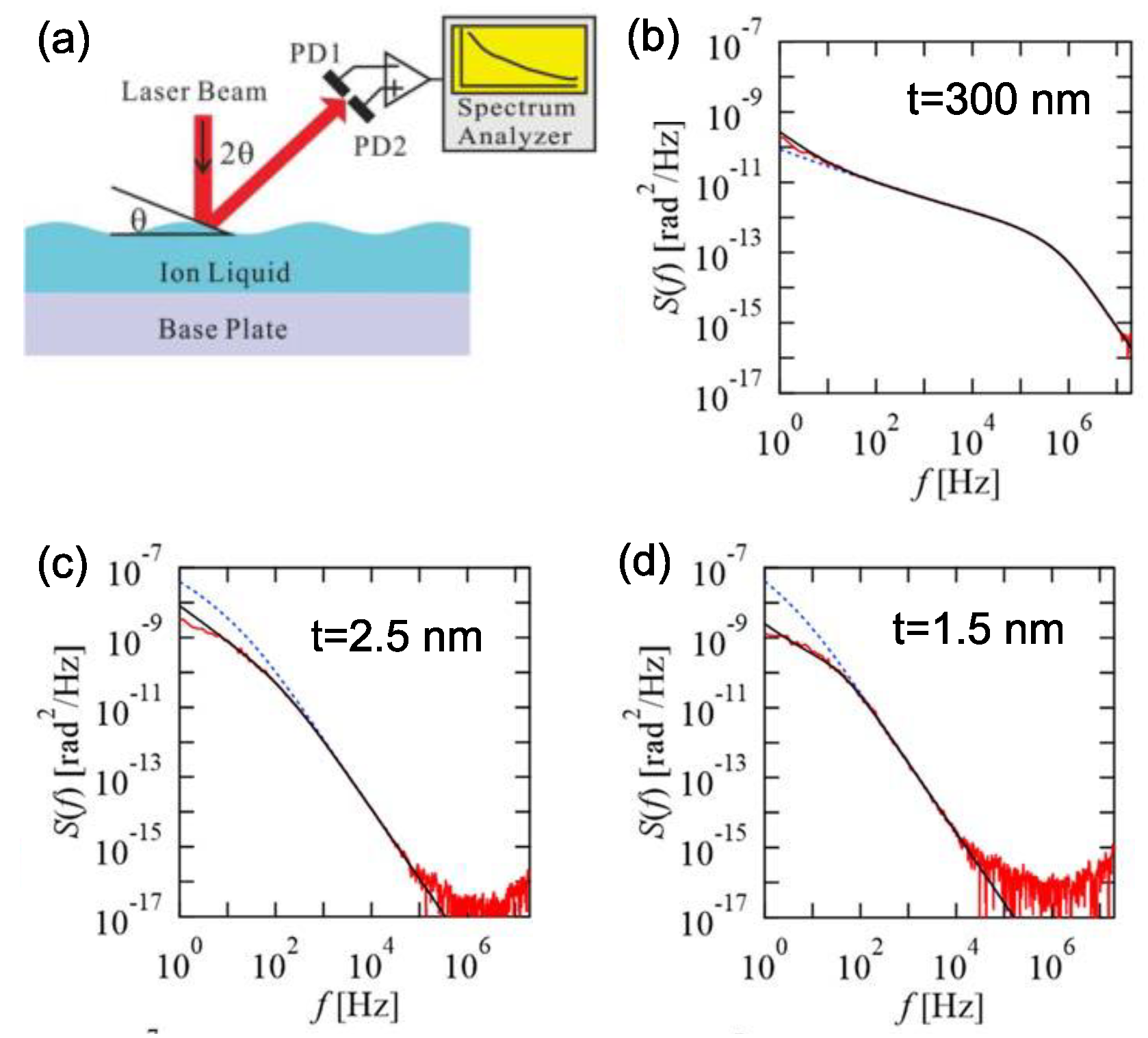Molecules 28 01991 g008 Molecules 28 01991 g008