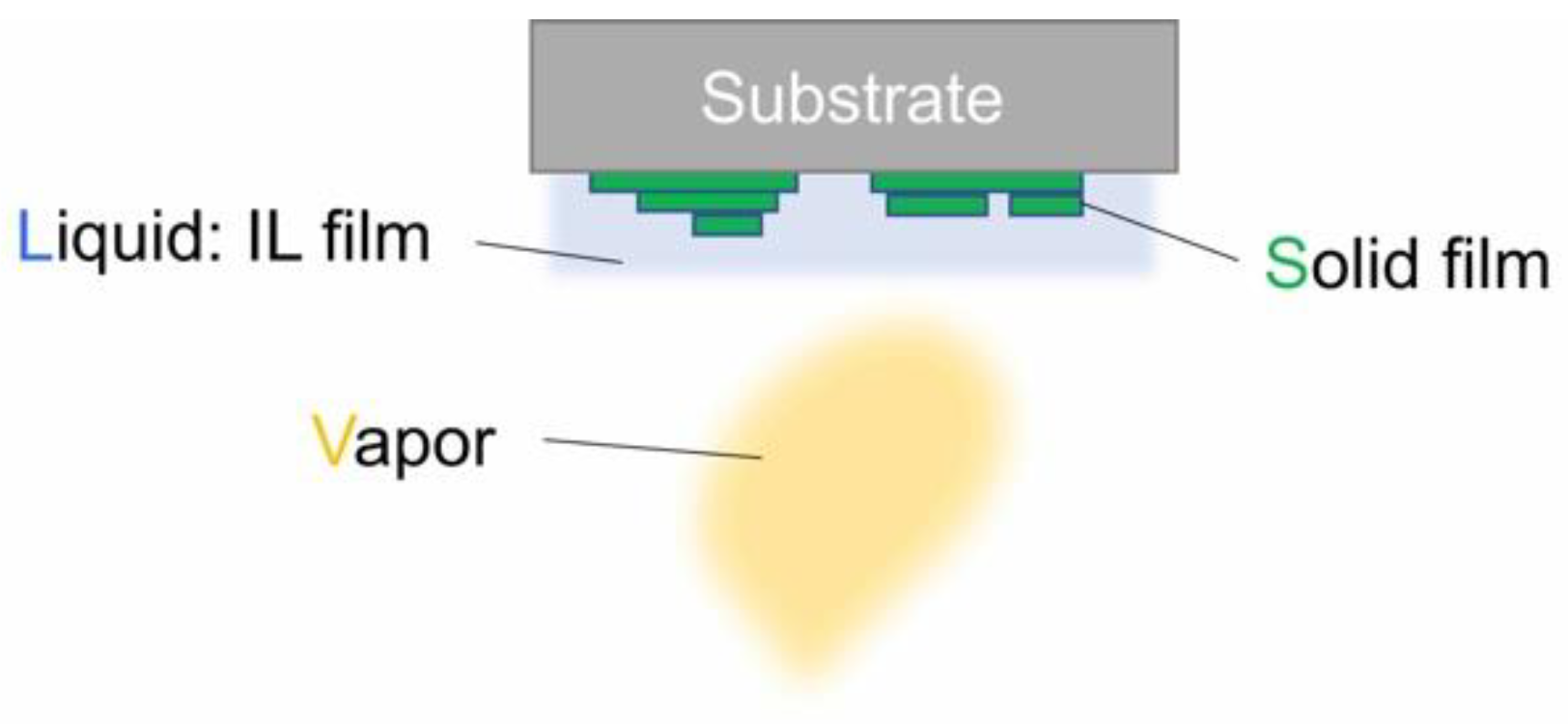 Molecules 28 01991 g009 Molecules 28 01991 g009