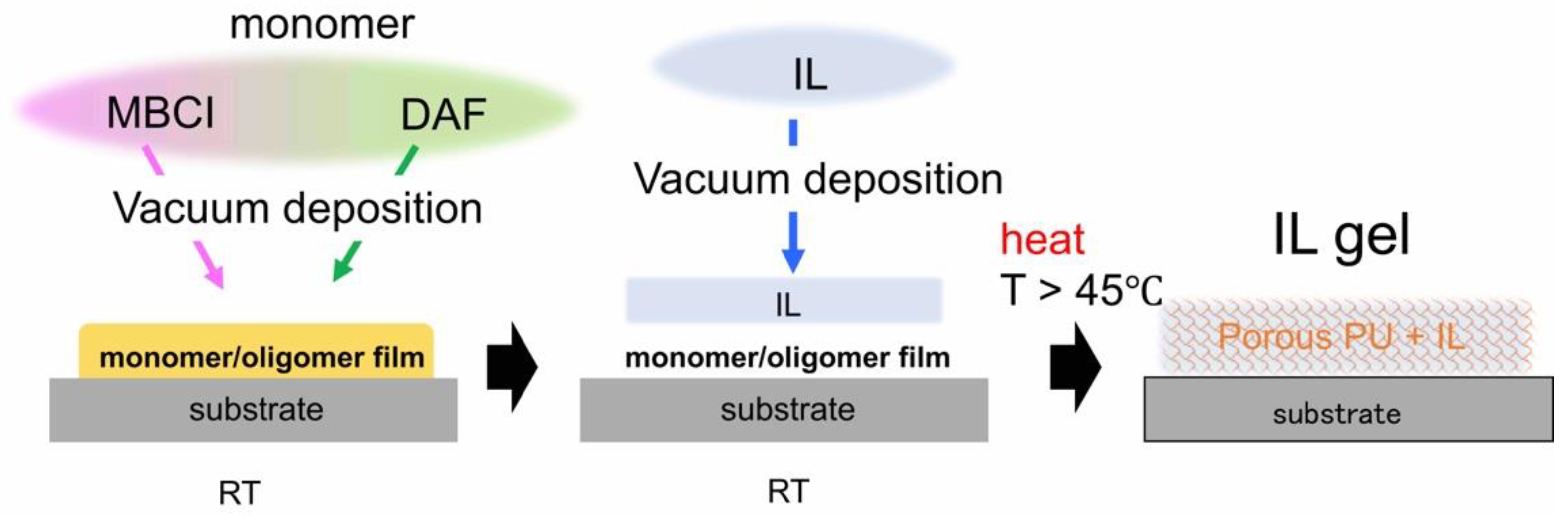 Molecules 28 01991 g013 Molecules 28 01991 g013