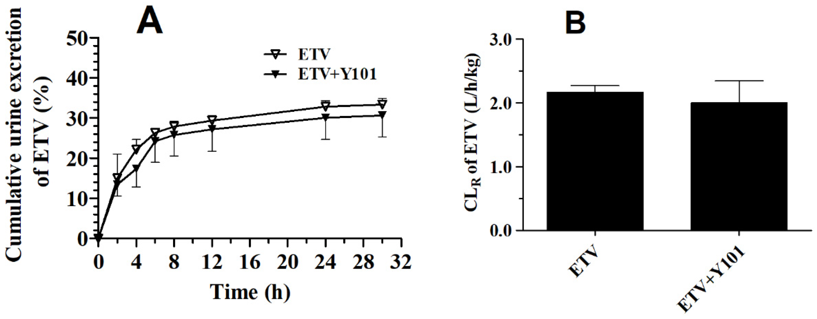 Molecules 28 01995 g005