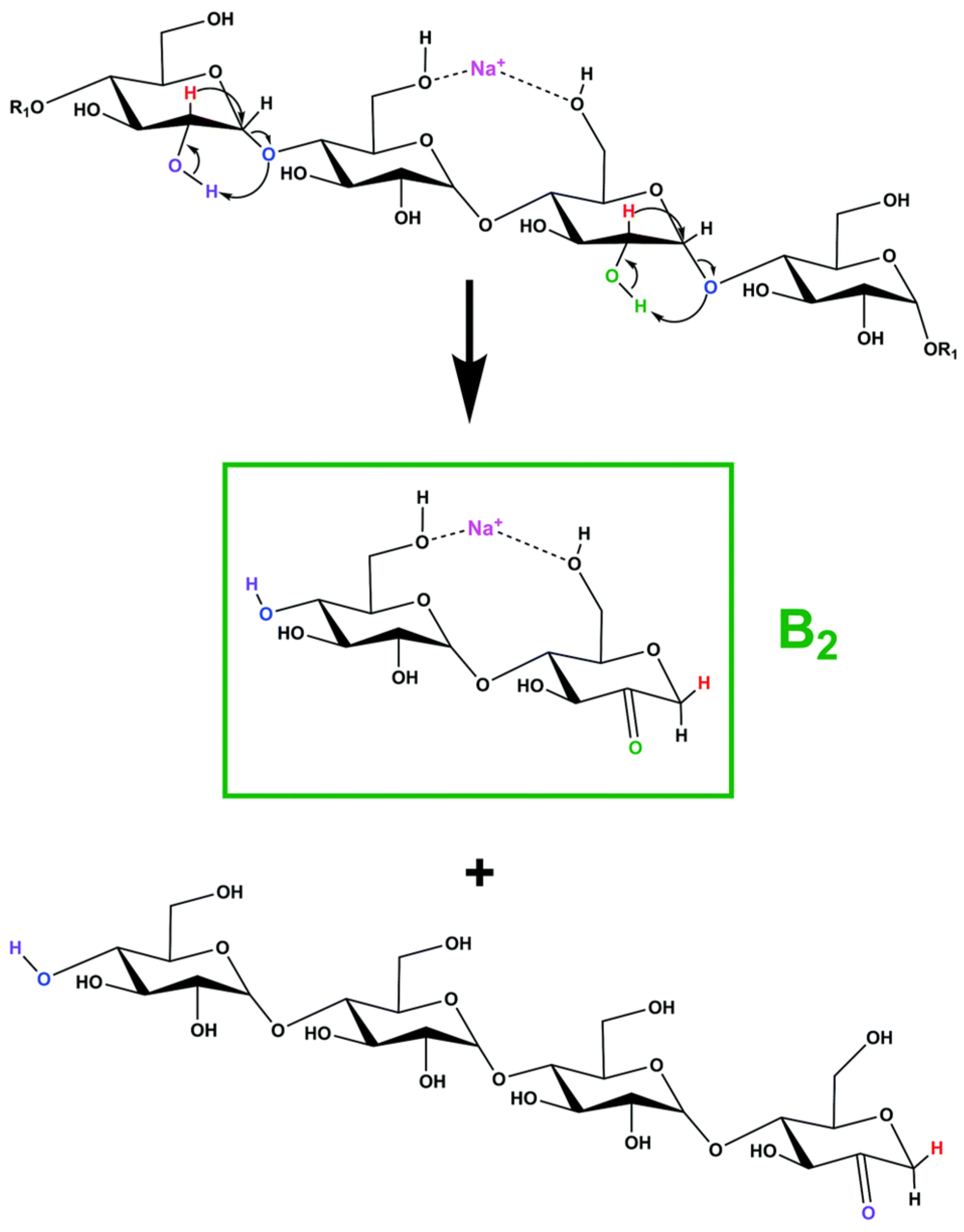 Molecules 28 02001 sch006