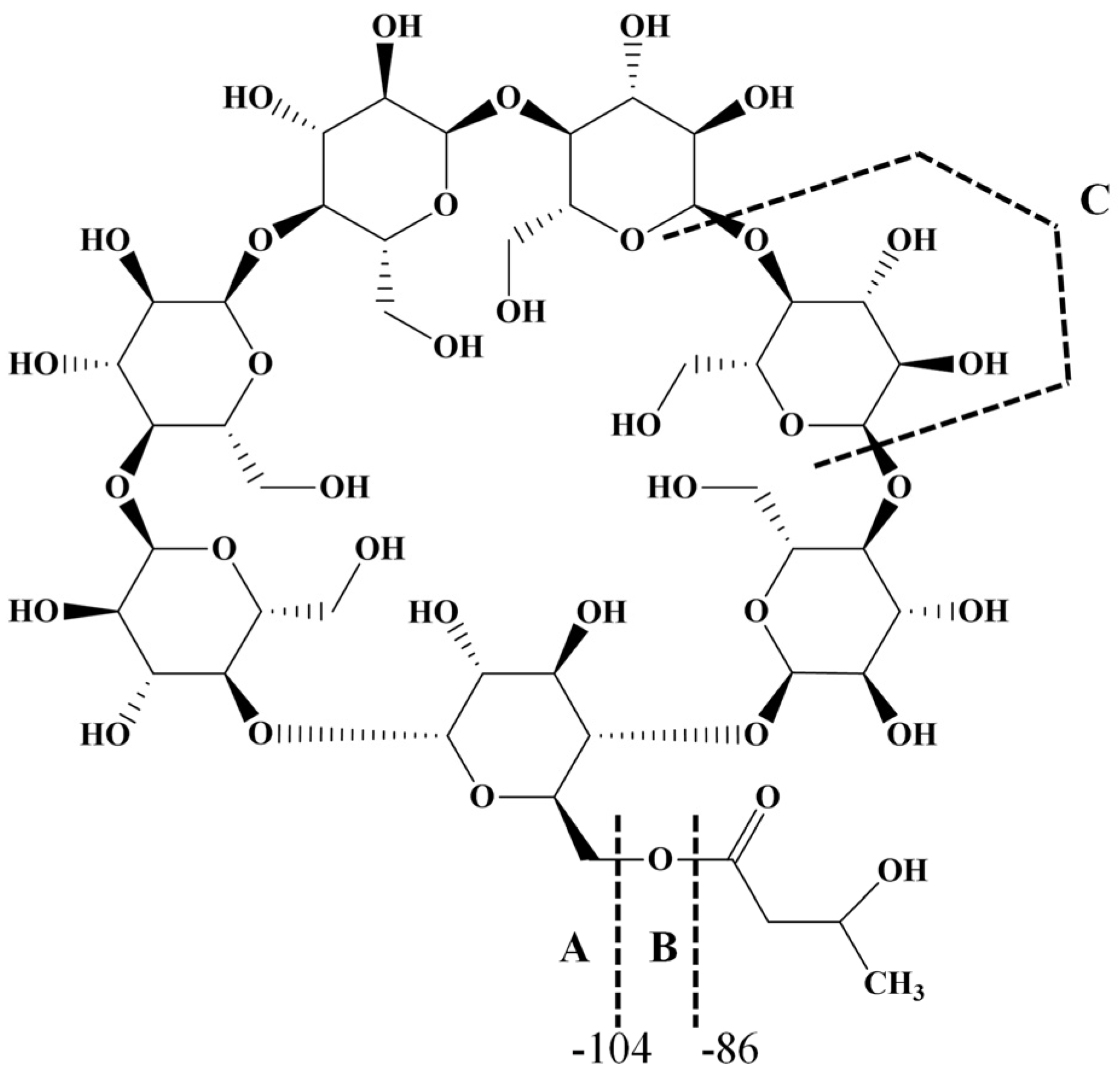 Molecules 28 02001 sch008