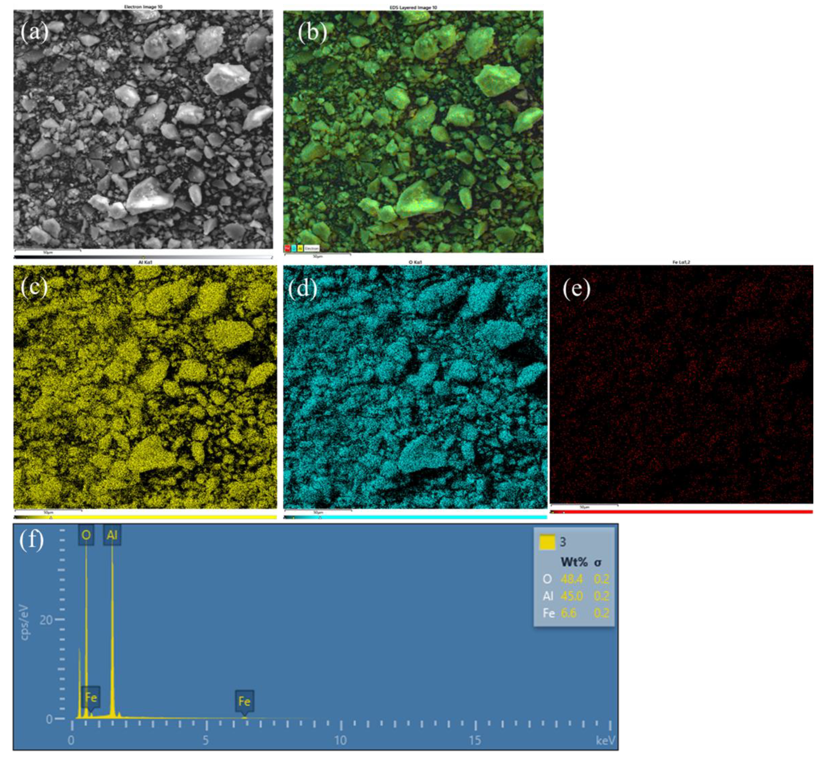 Molecules 28 02002 g002