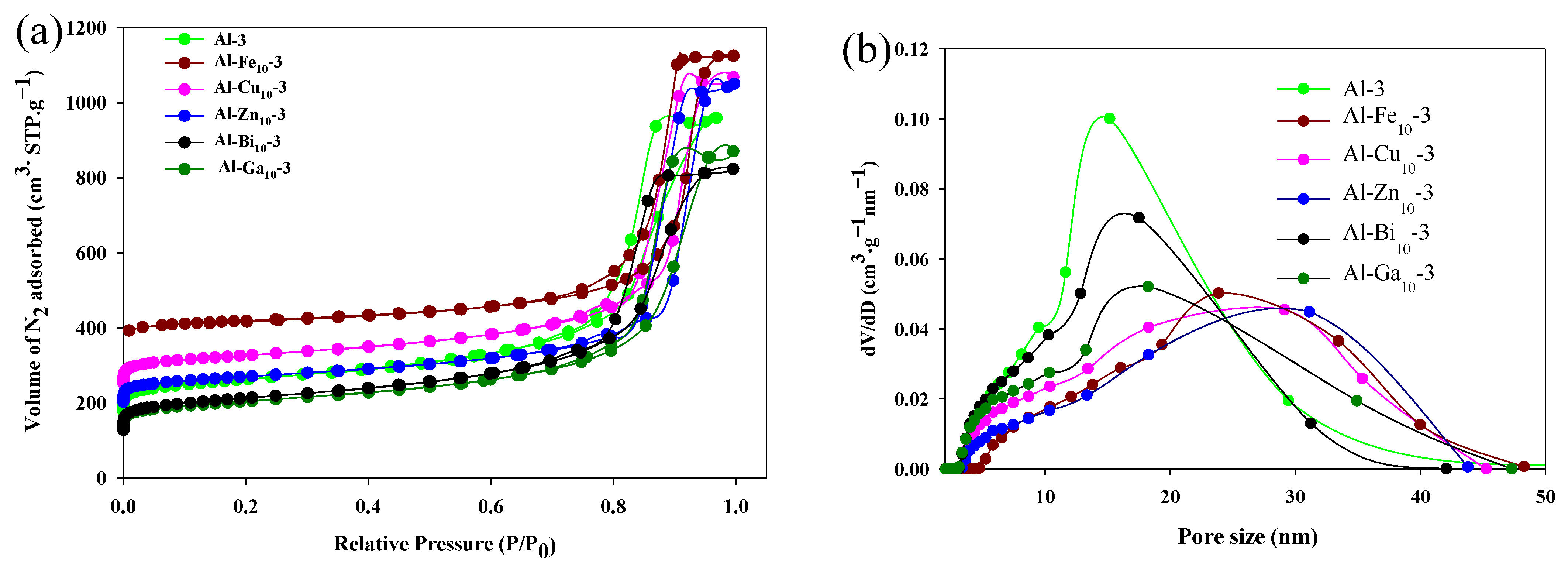 Molecules 28 02002 g005