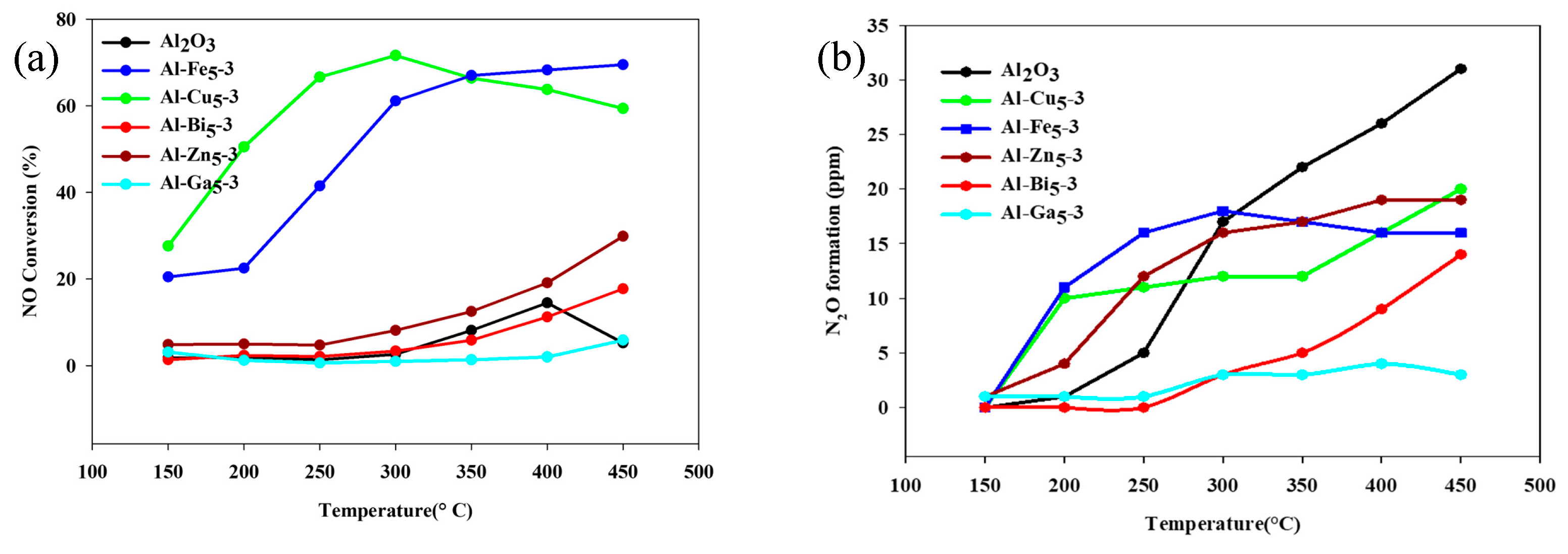 Molecules 28 02002 g006