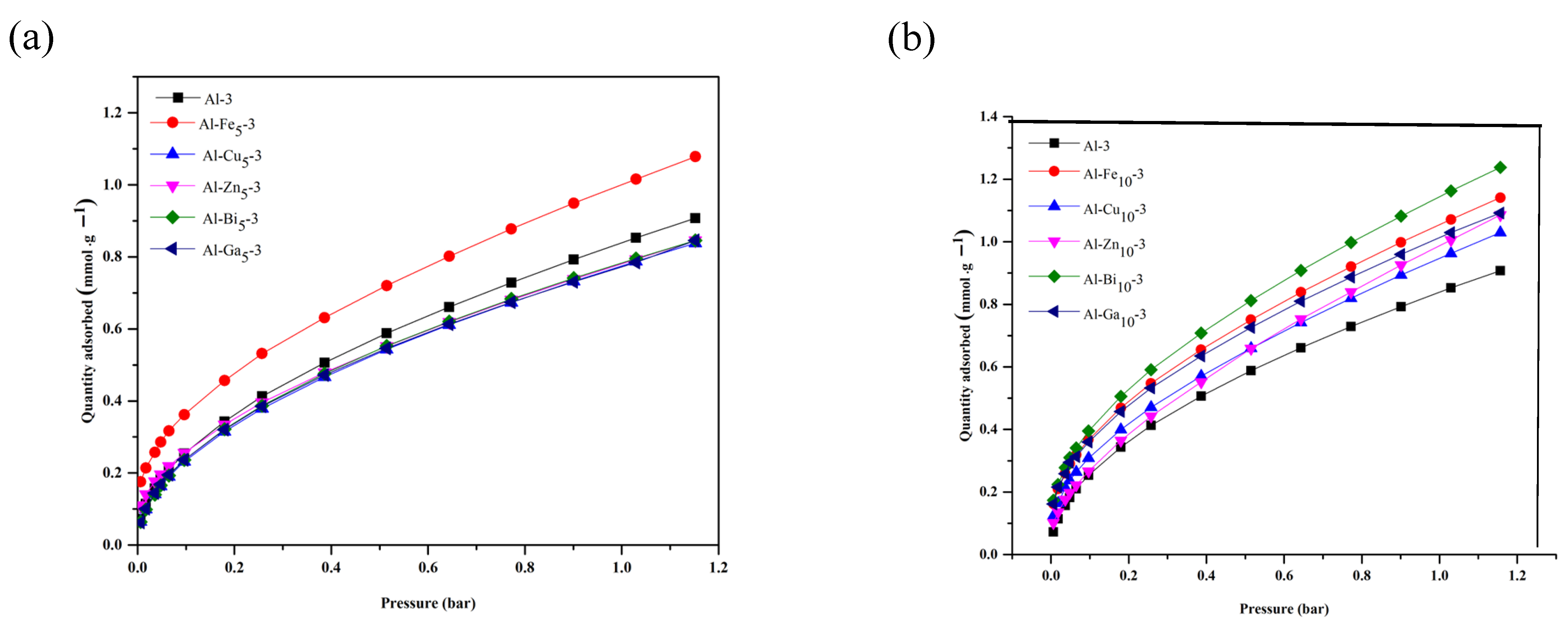 Molecules 28 02002 g007