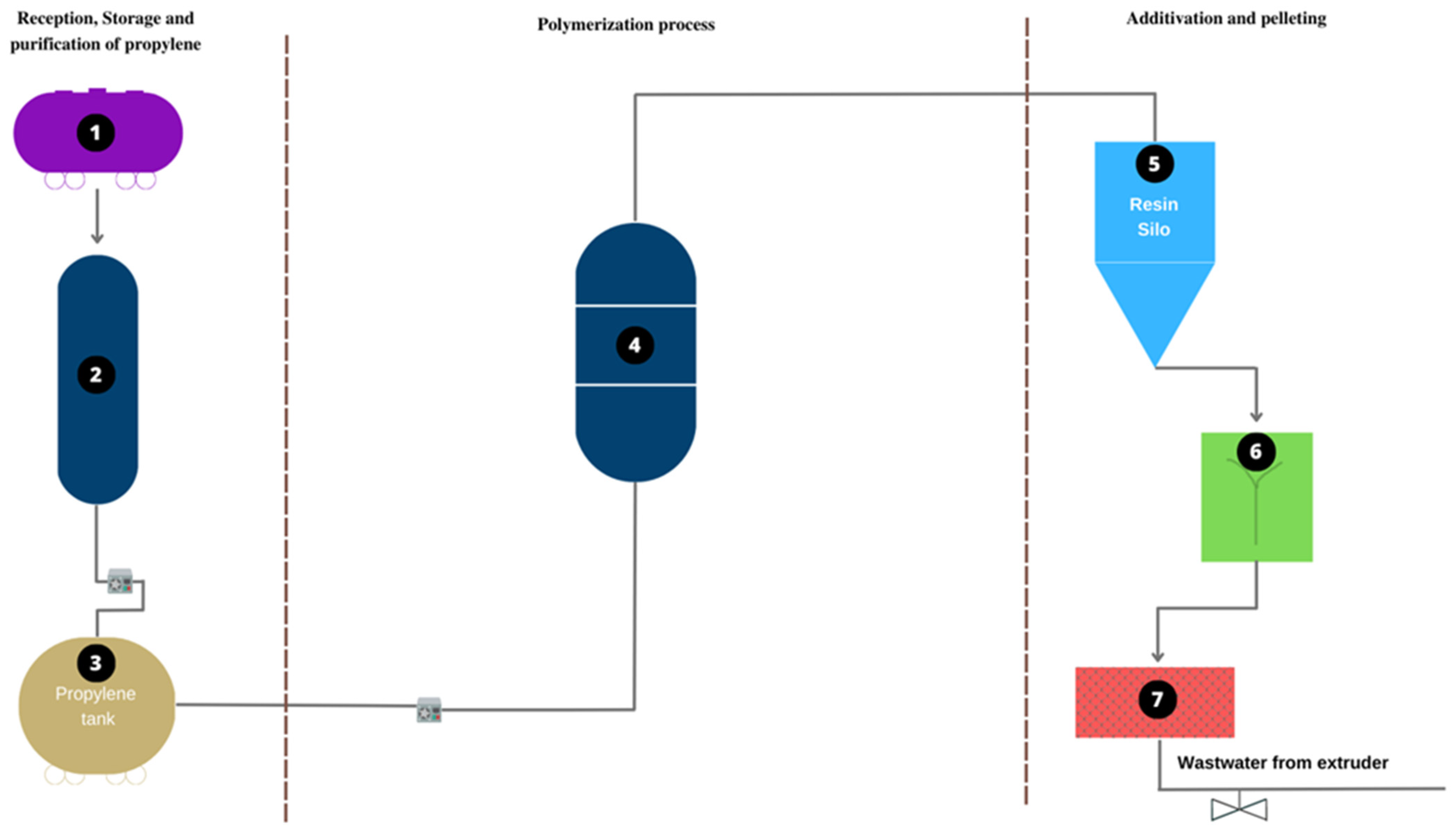 Molecules 28 02003 g010