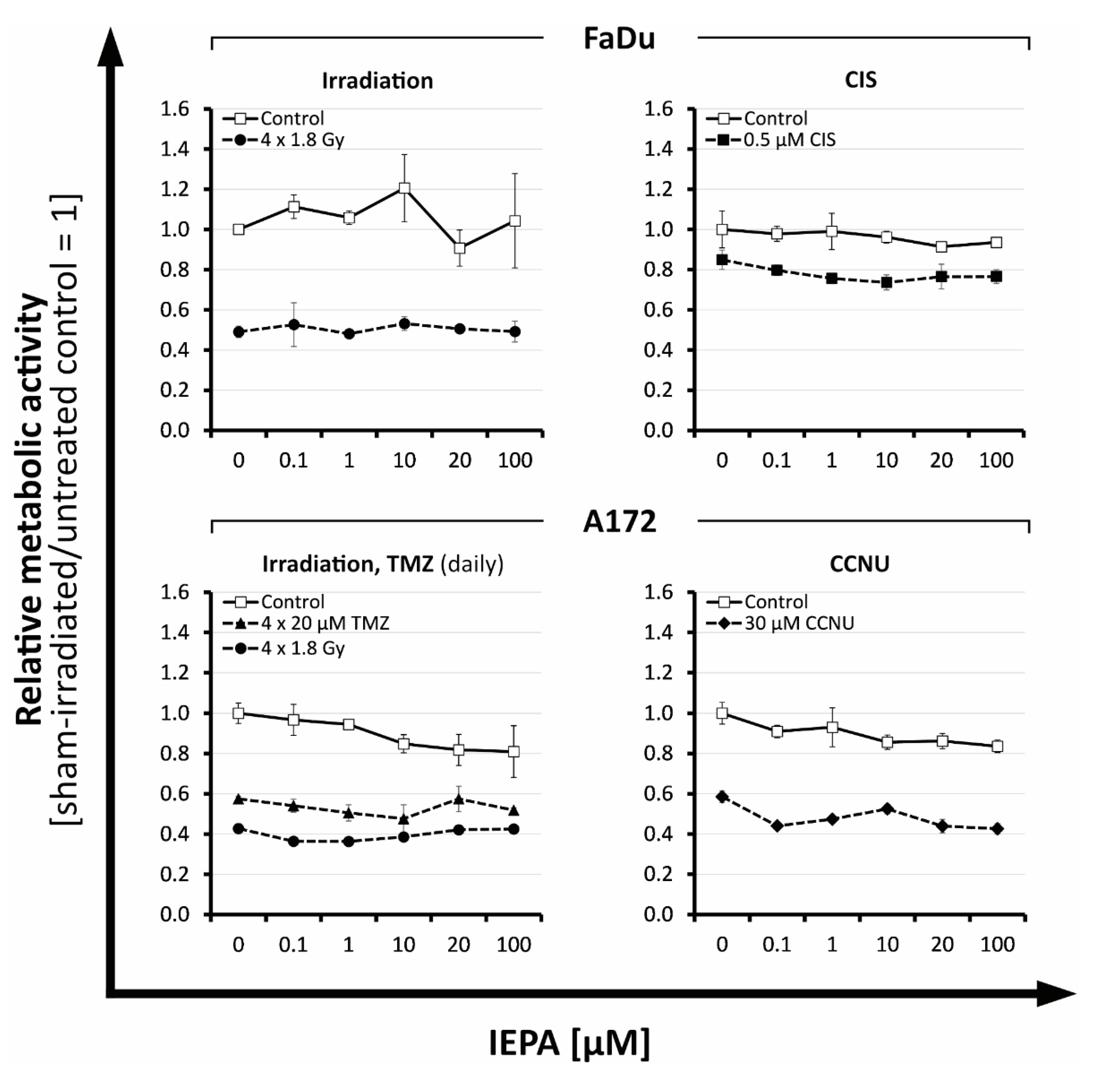 Molecules 28 02008 g001