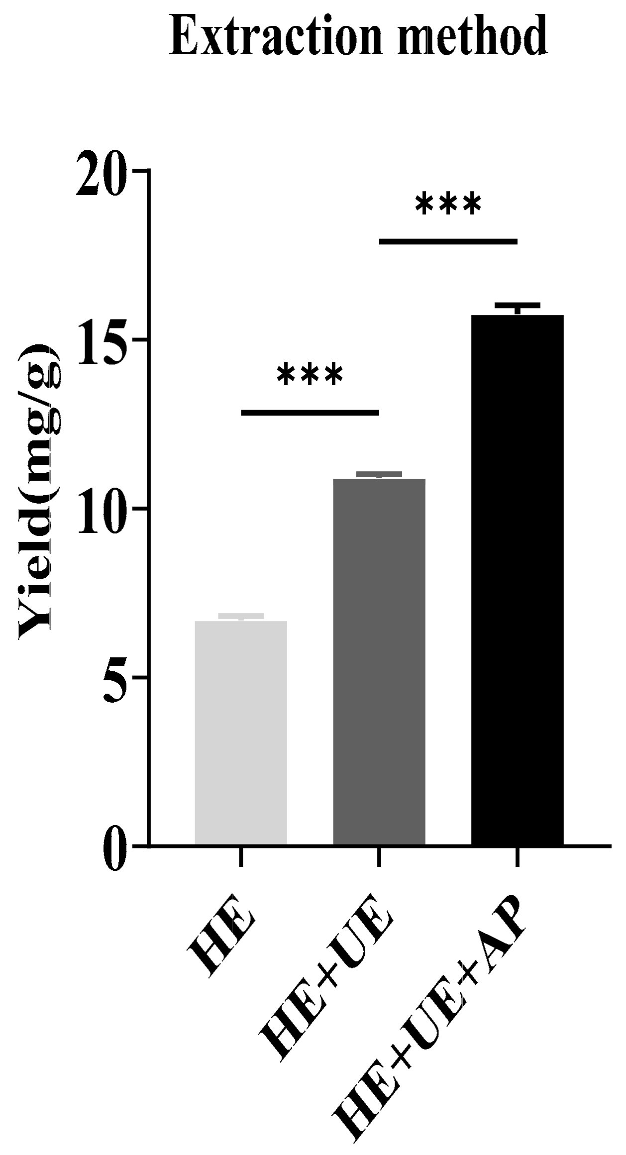 Molecules 28 02012 g001 Molecules 28 02012 g001