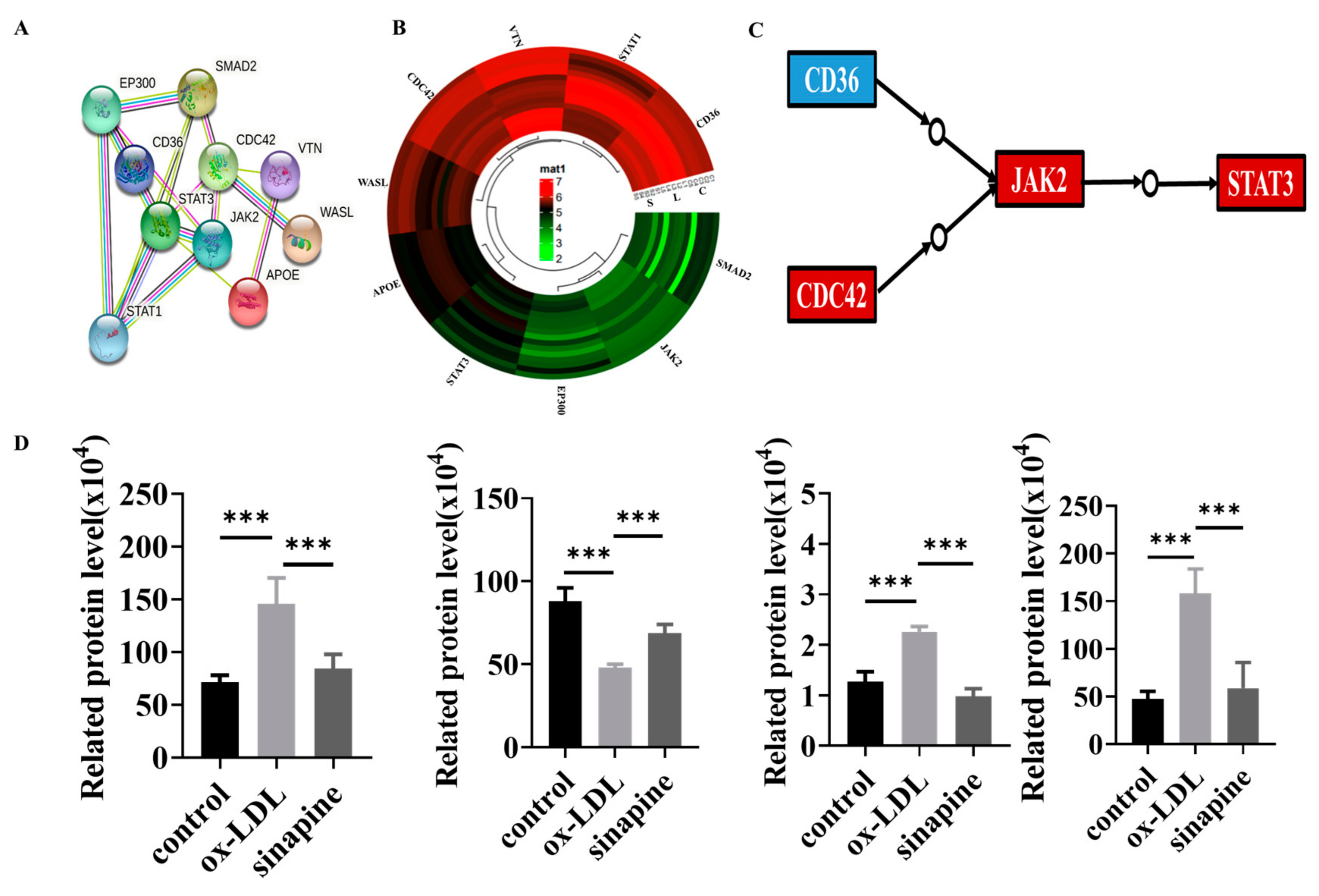 Molecules 28 02012 g005 Molecules 28 02012 g005