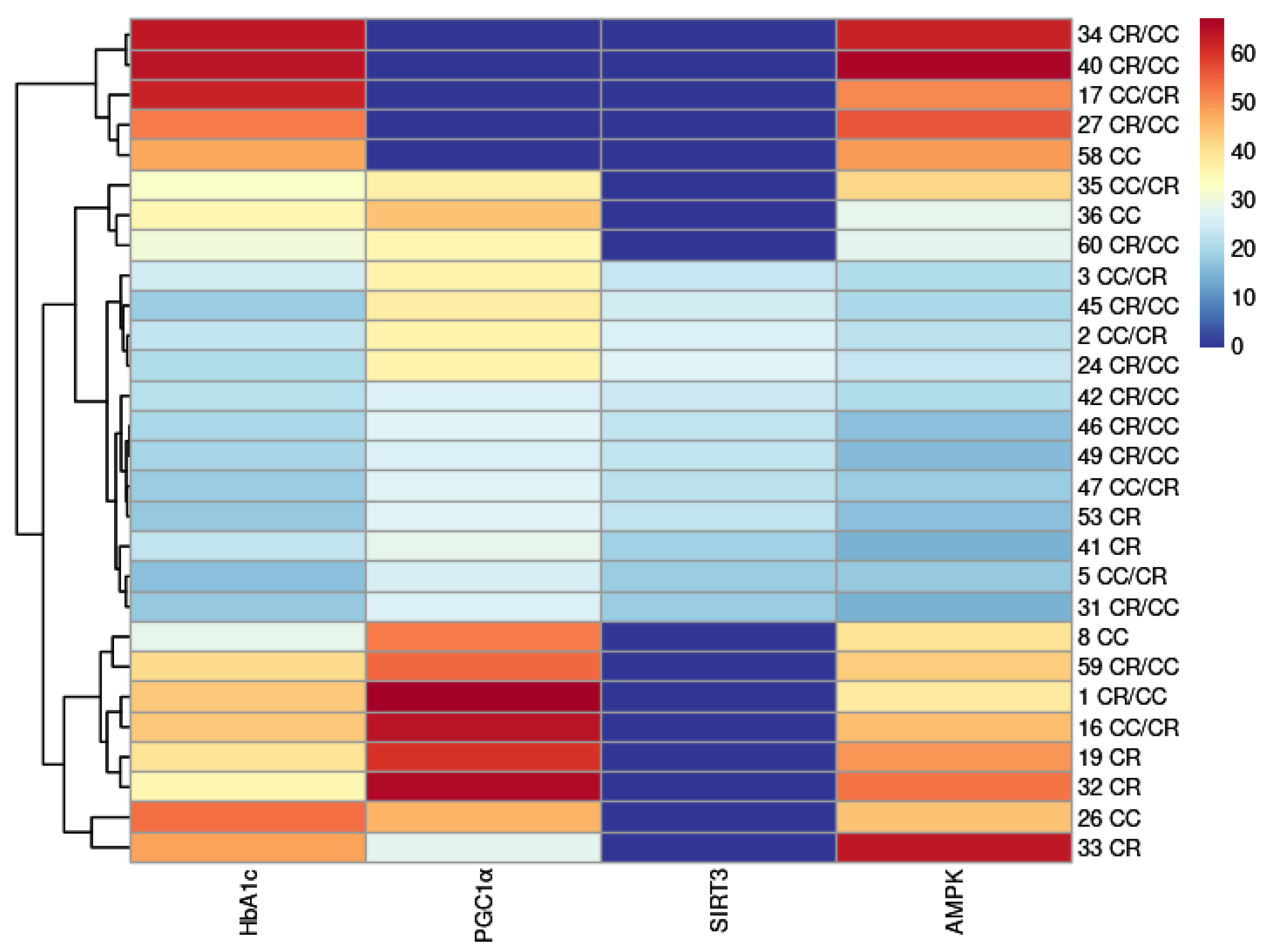 Molecules 28 02015 g007