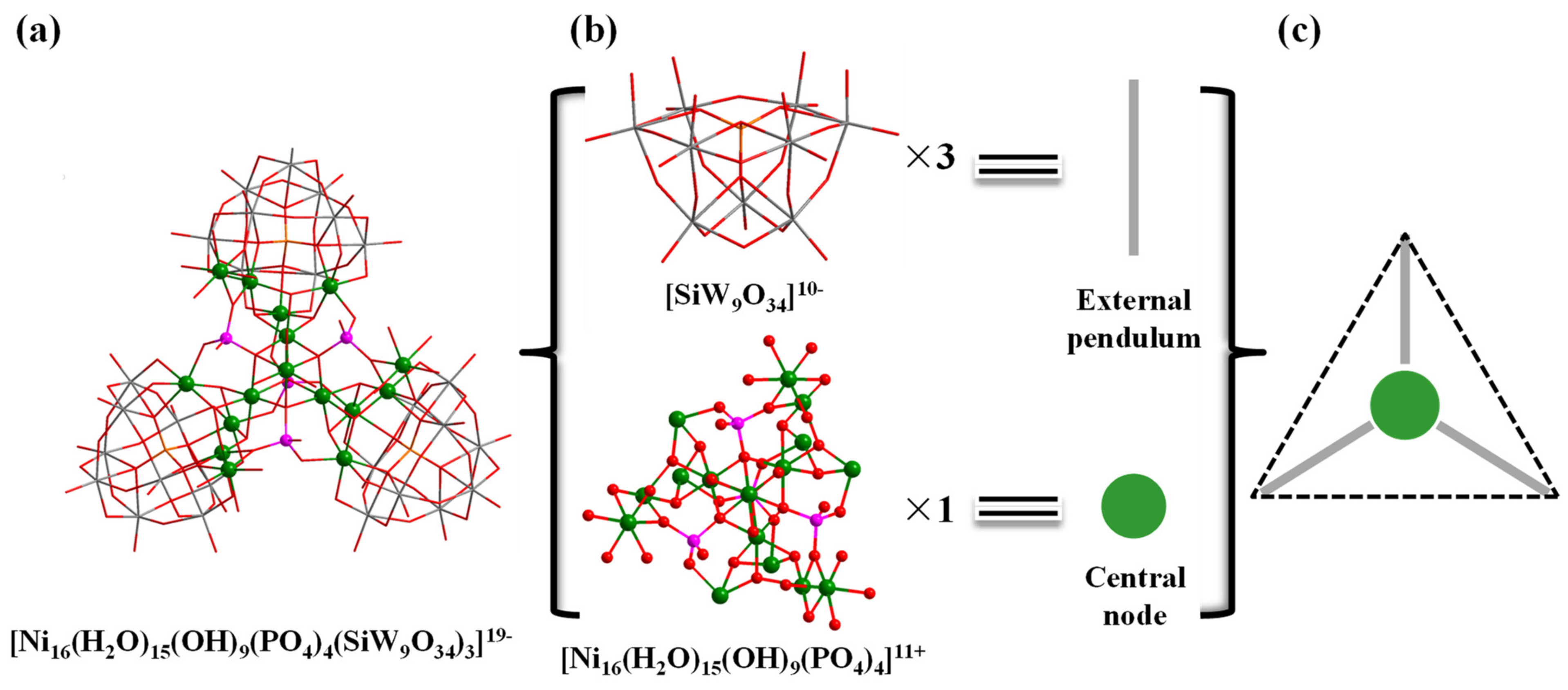 Molecules 28 02017 g002