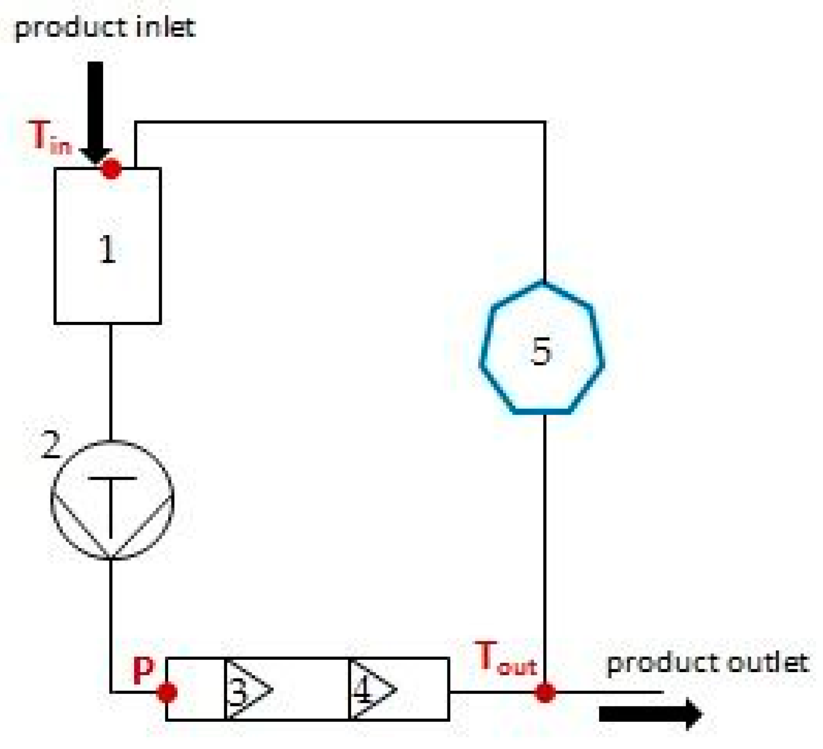 Molecules 28 02018 g003