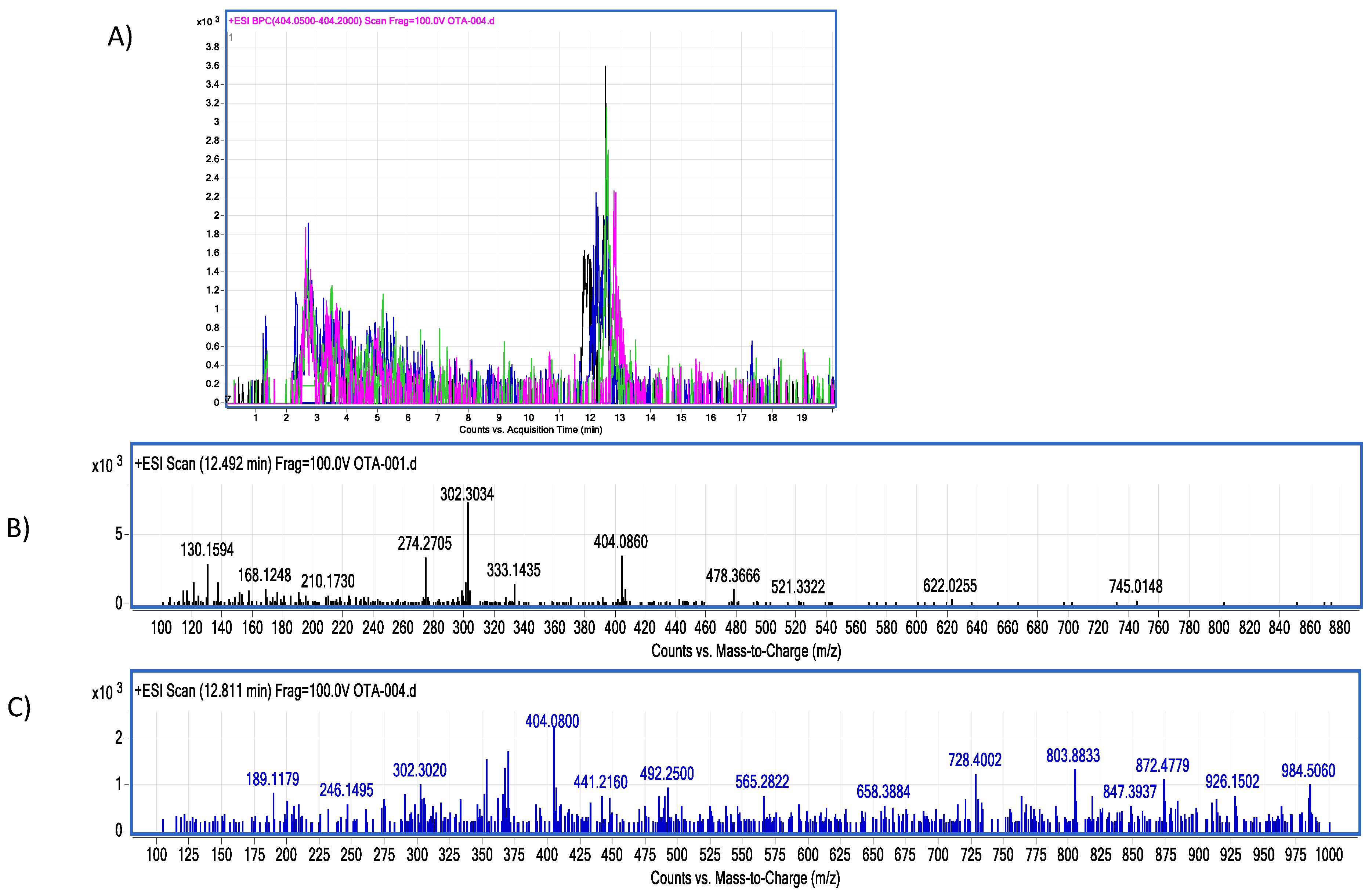 Molecules 28 02019 g008