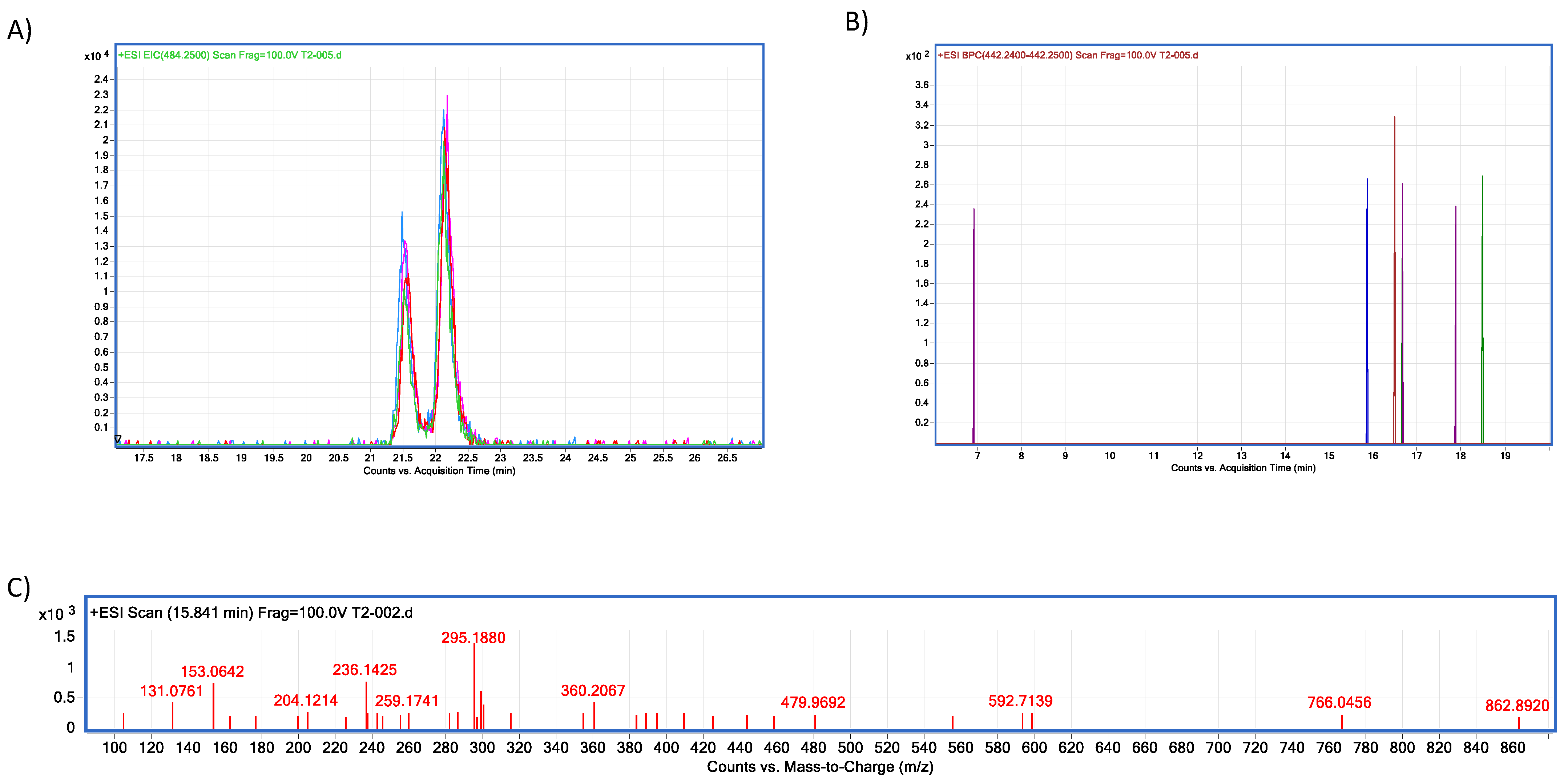 Molecules 28 02019 g013