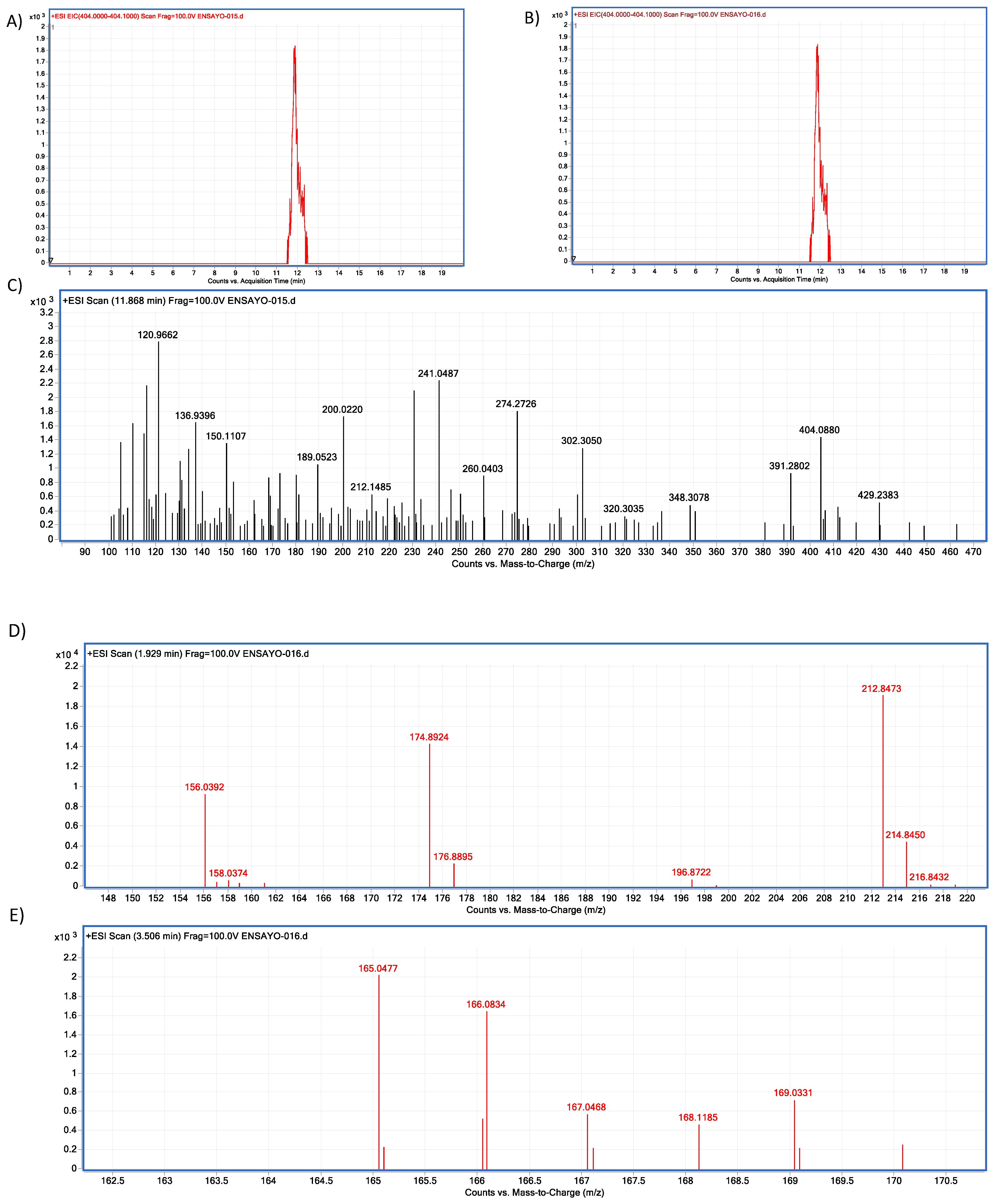 Molecules 28 02019 g024