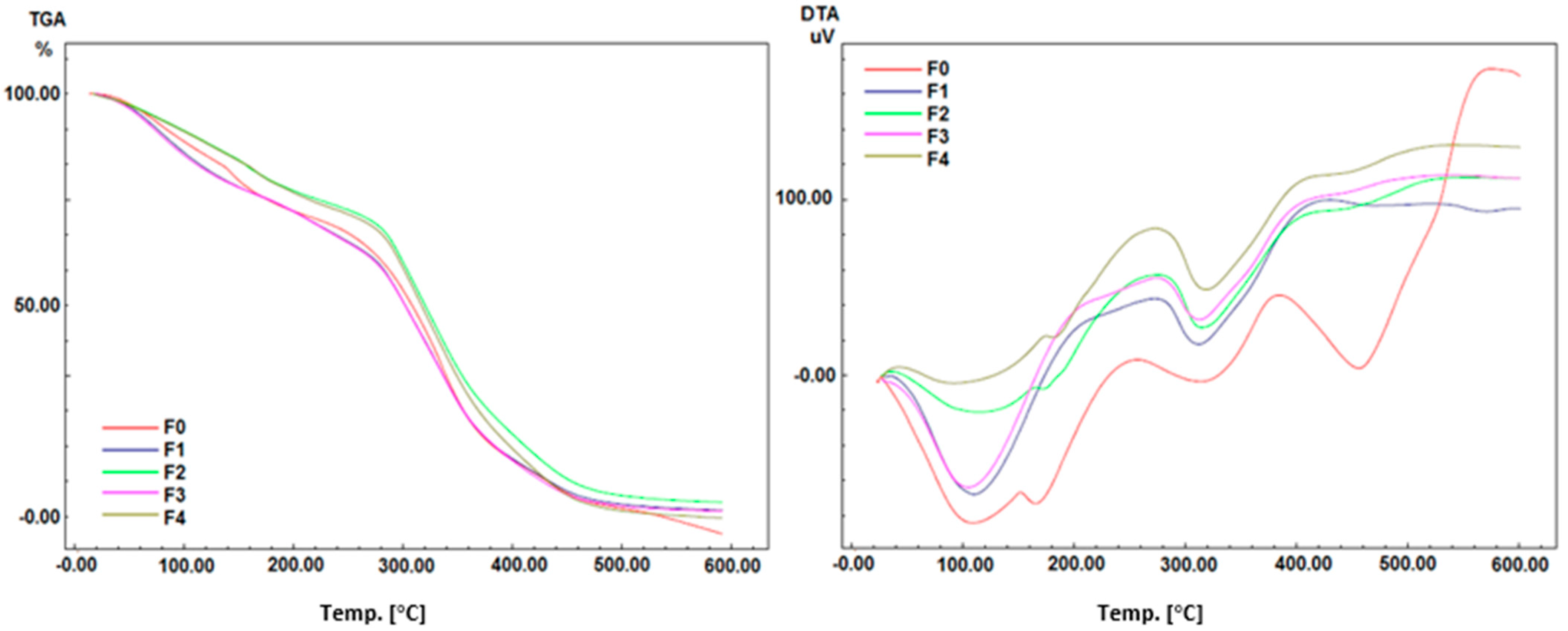 Molecules 28 02020 g009