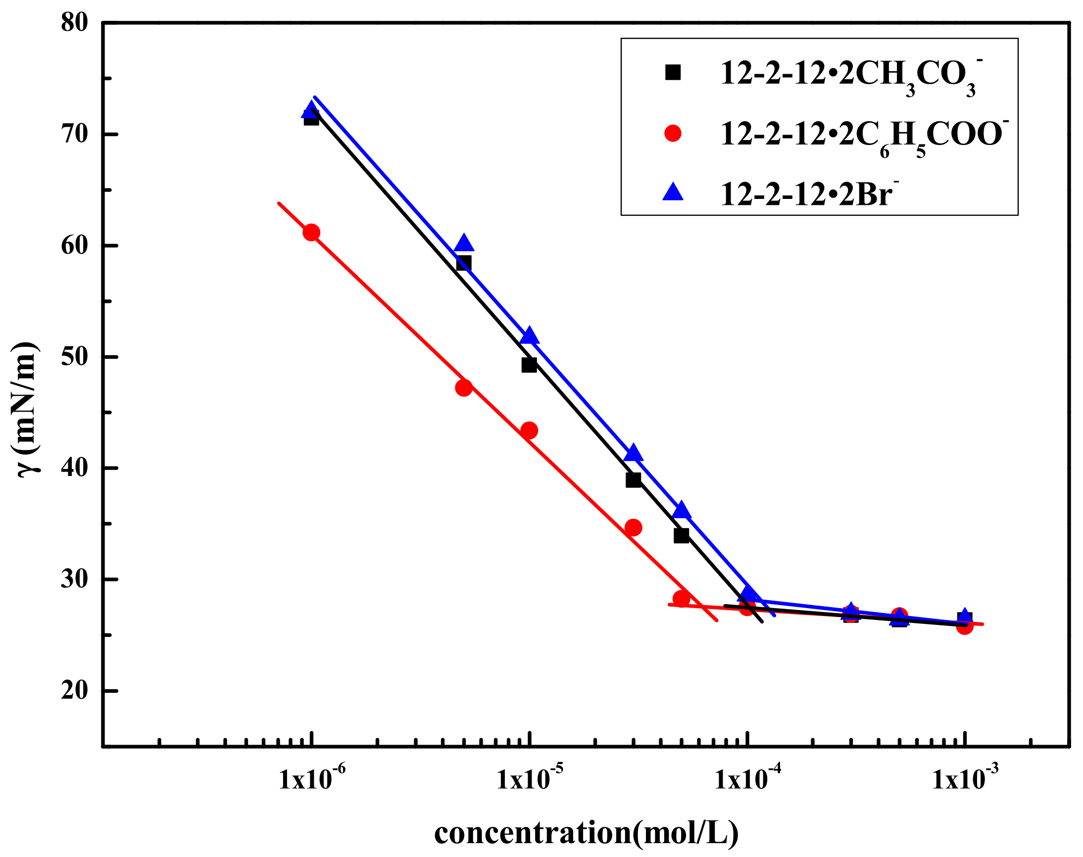Molecules 28 02021 g001