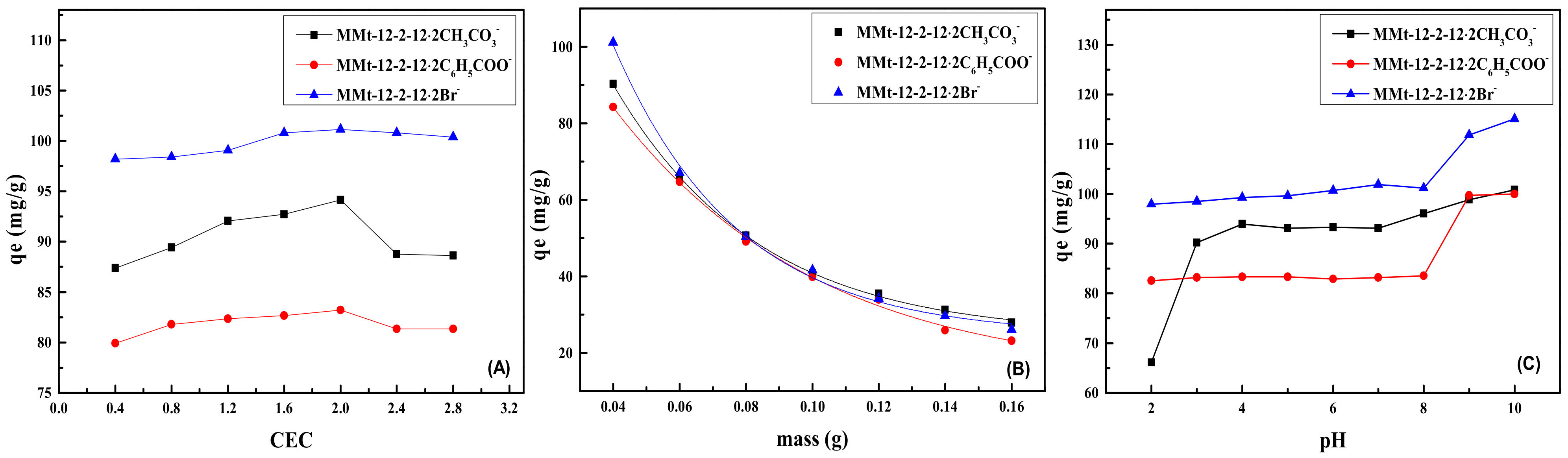 Molecules 28 02021 g005