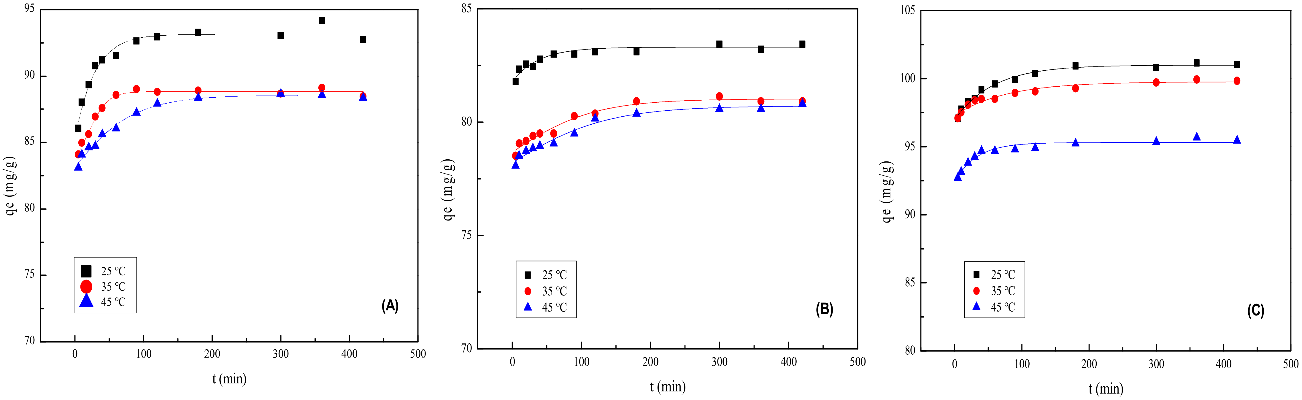 Molecules 28 02021 g006