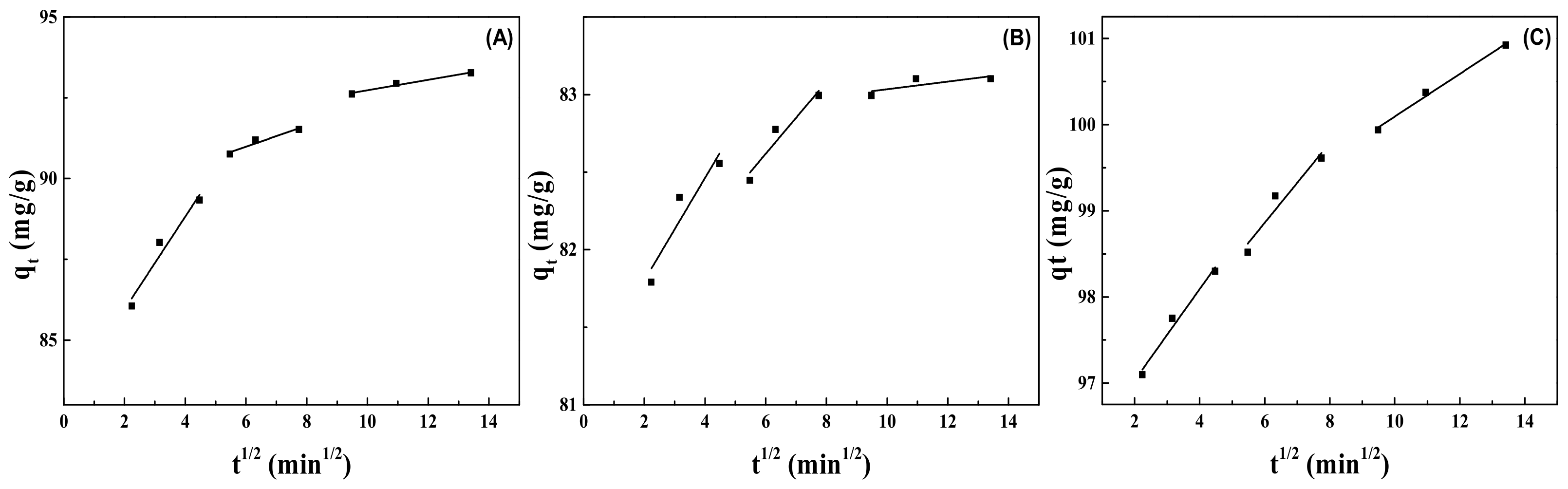 Molecules 28 02021 g008