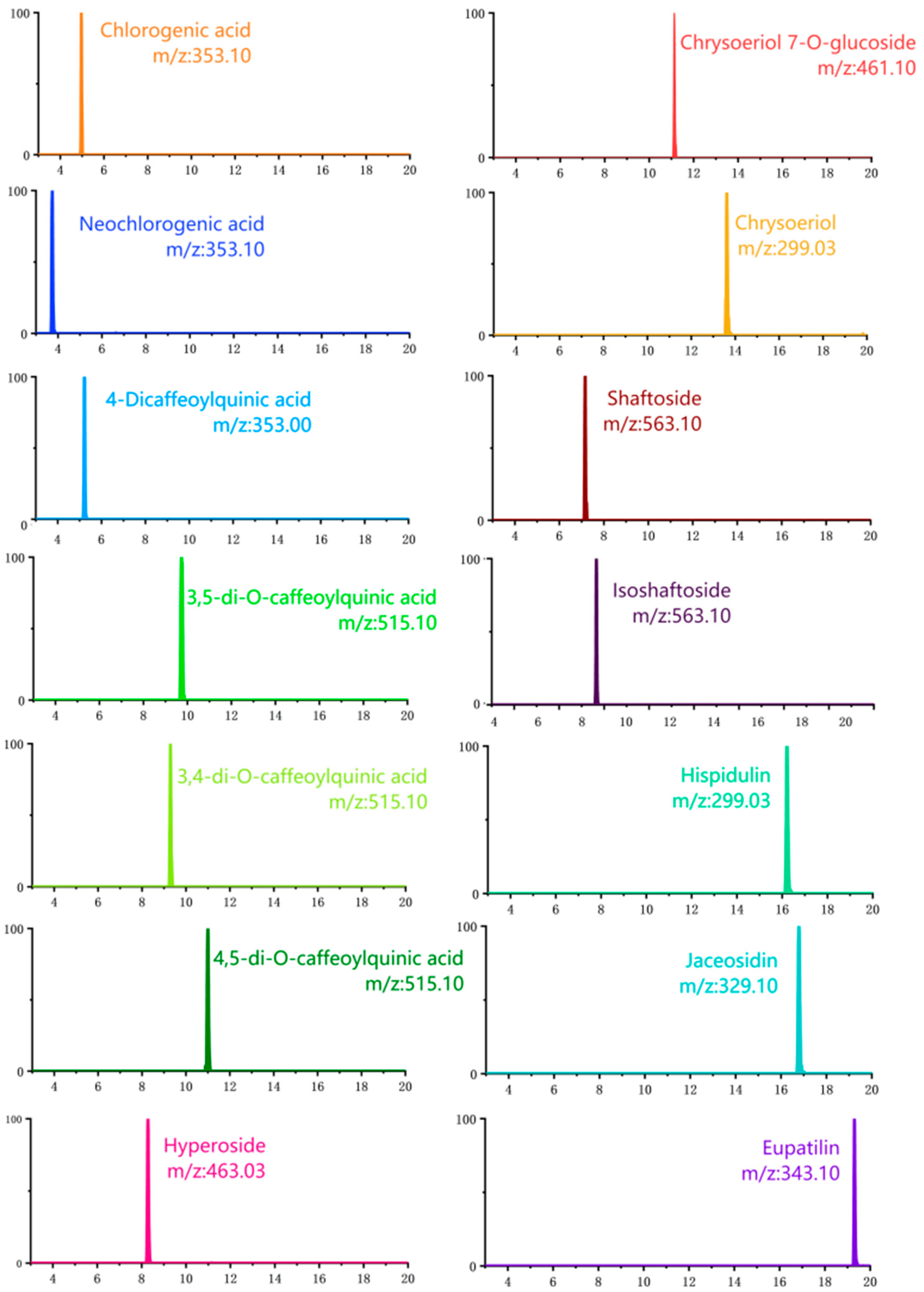 Molecules 28 02022 g003