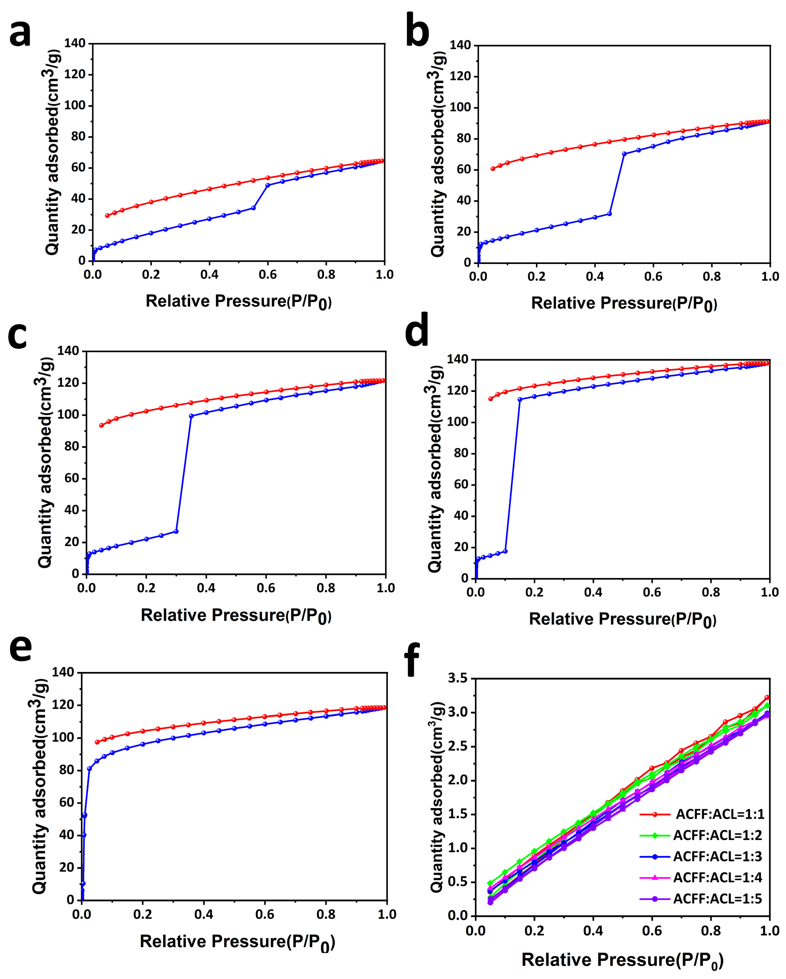 Molecules 28 02024 g004