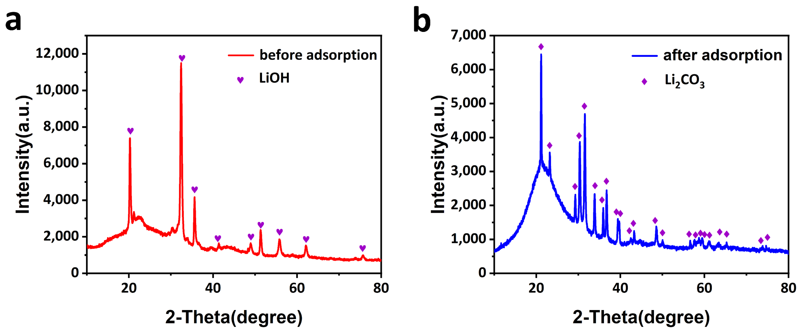 Molecules 28 02024 g007