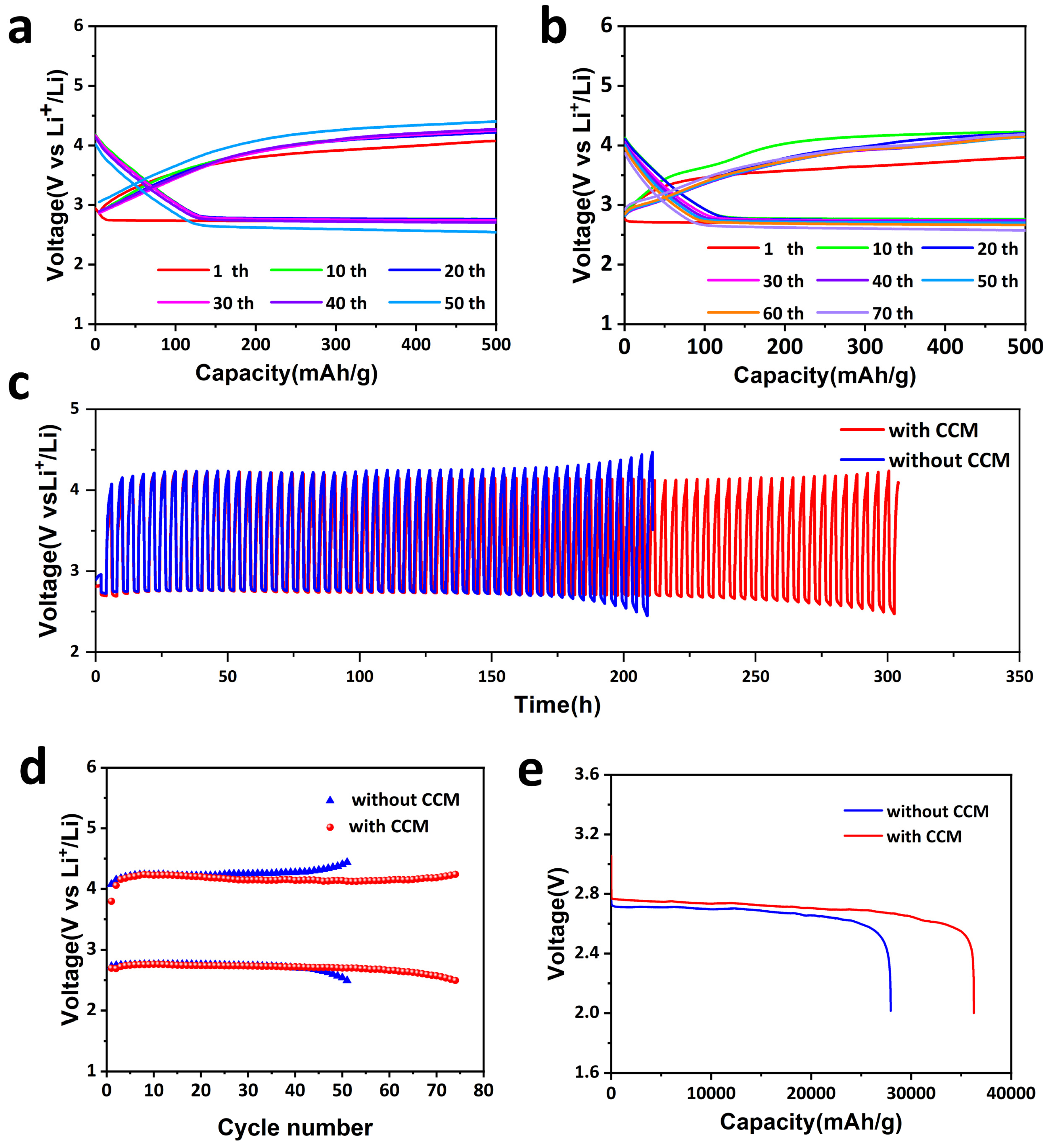 Molecules 28 02024 g008