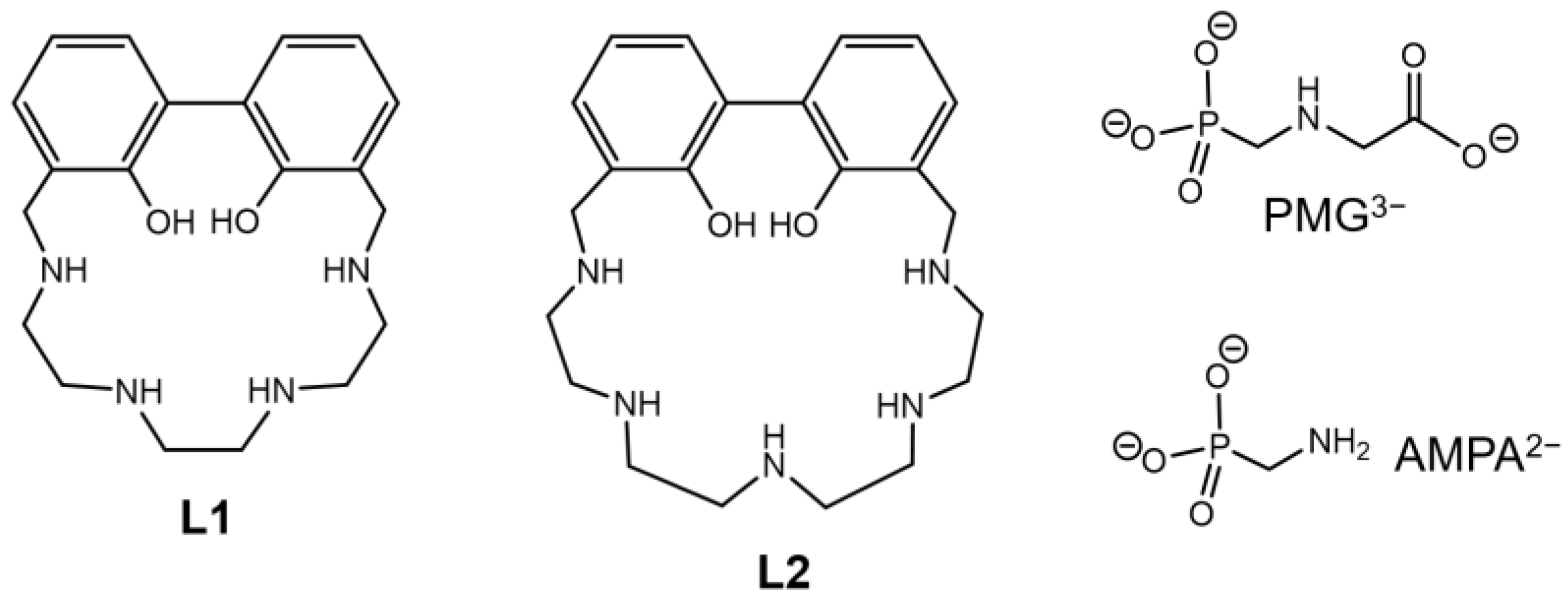 Molecules 28 02031 g001