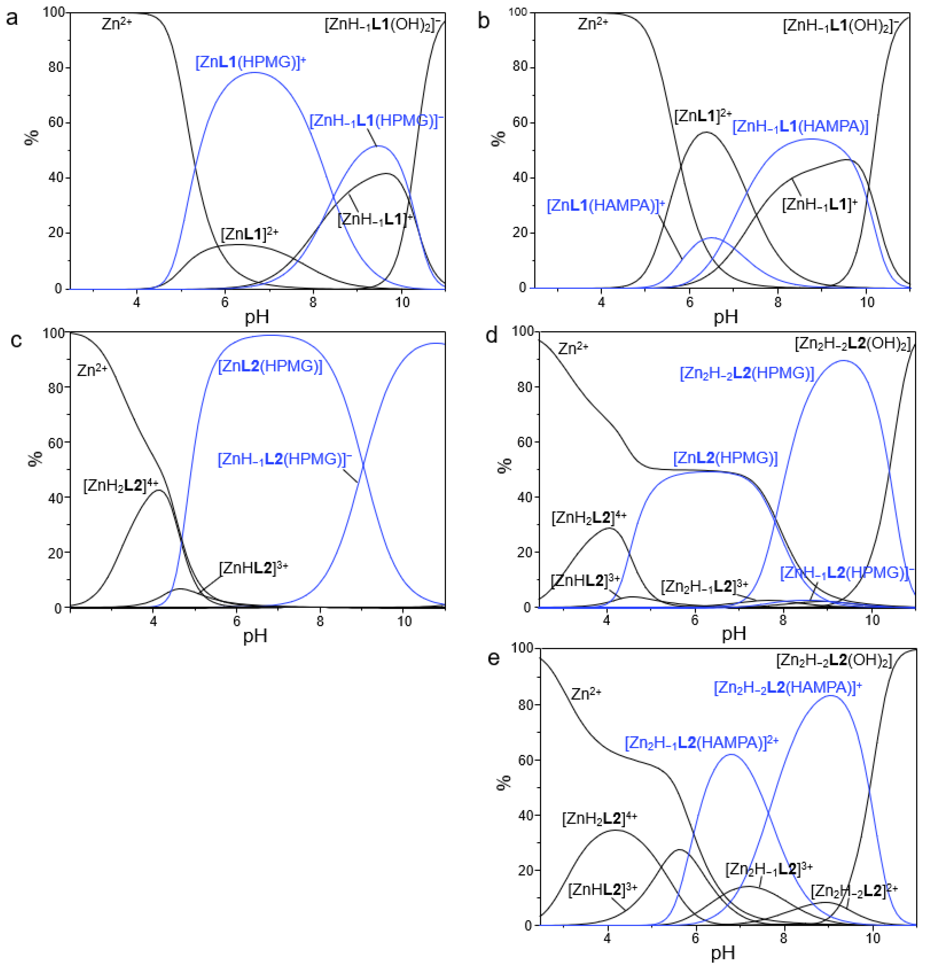 Molecules 28 02031 g007