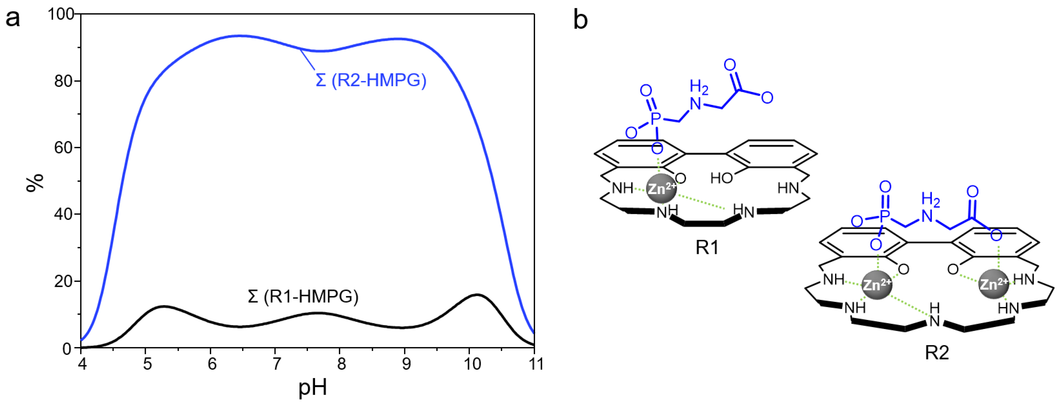 Molecules 28 02031 g008