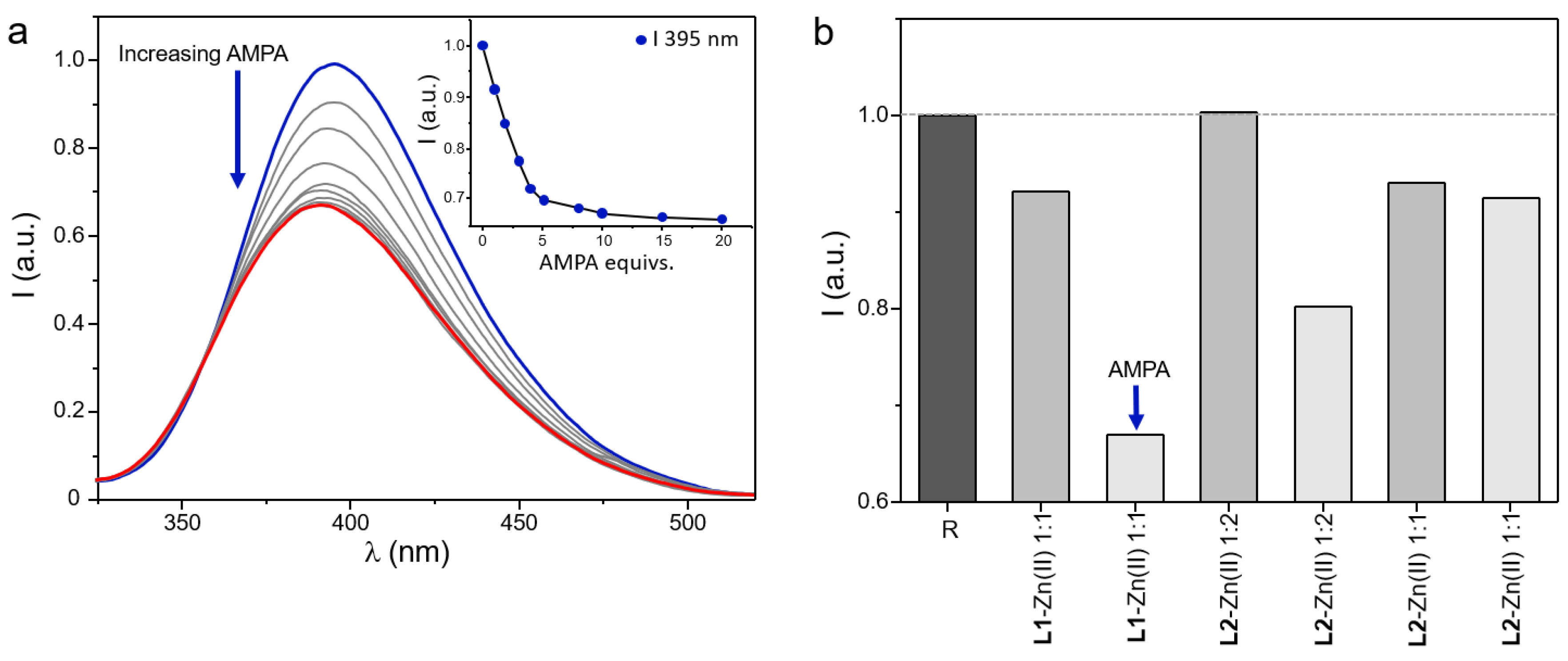Molecules 28 02031 g009