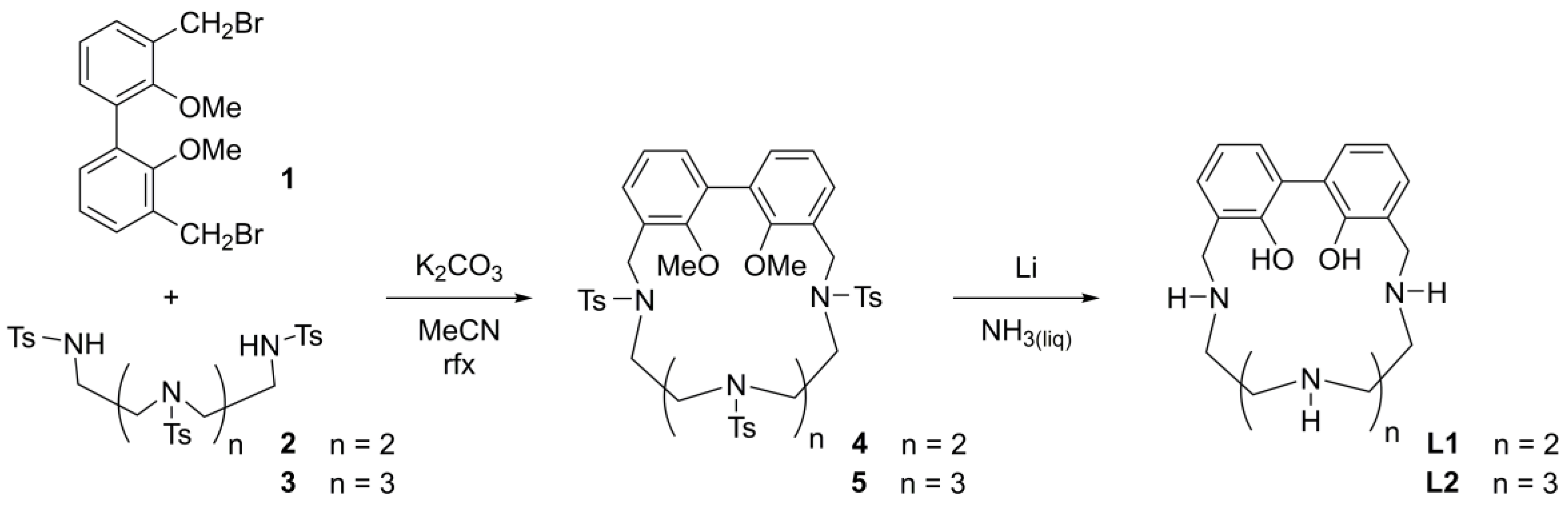 Molecules 28 02031 sch001
